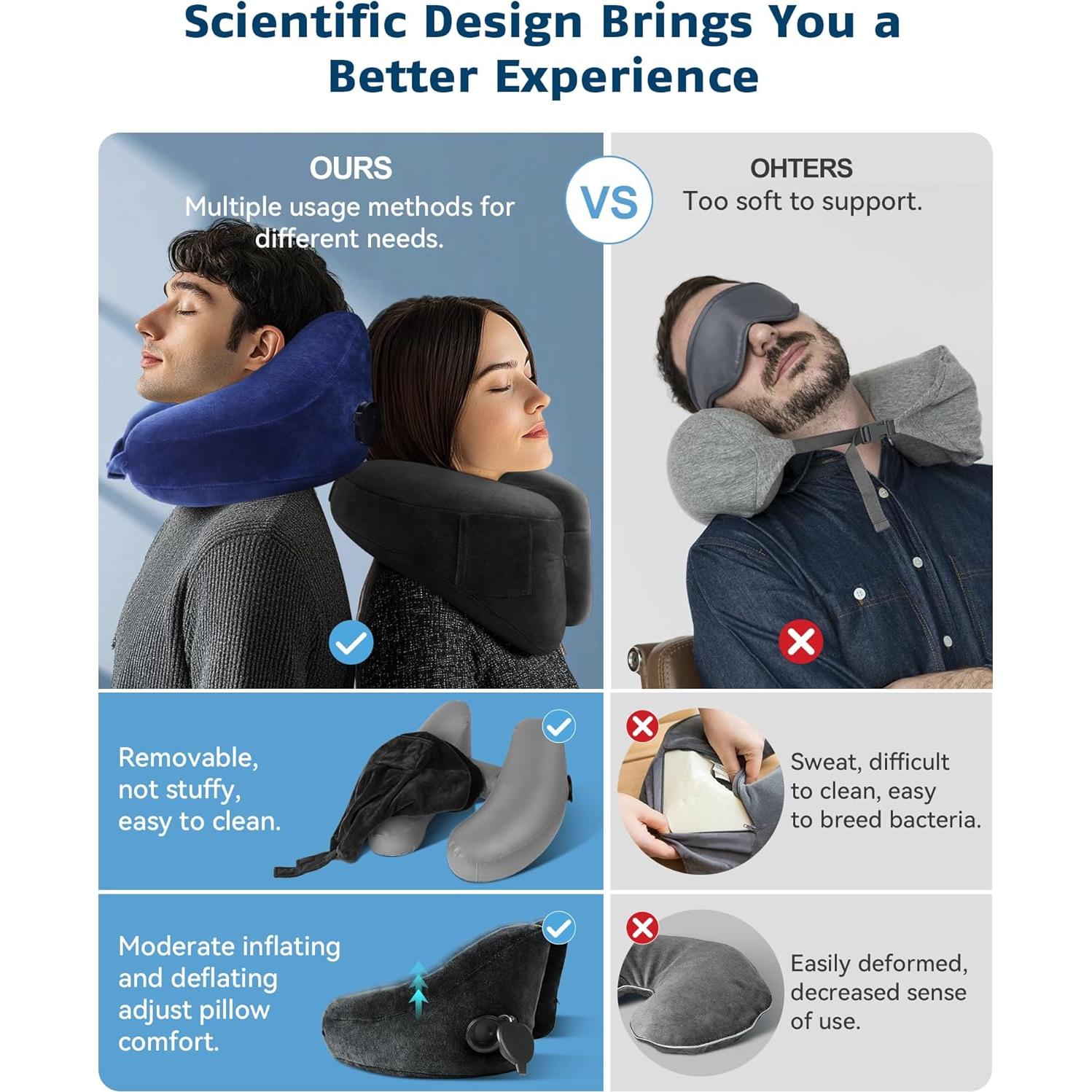 Travel Pillow Inflatable Neck Pillow Airplane Pillow with Velvet Cover Inflatable Pillow for Car/Train/Plane (Black, M)