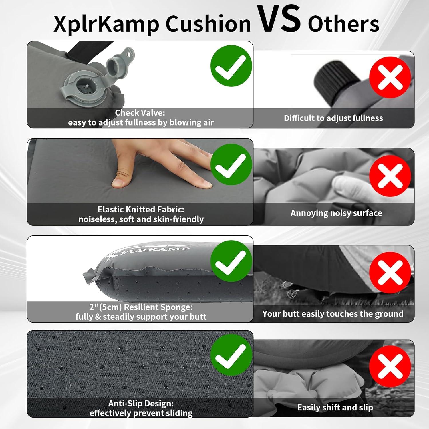 Cojín Inflable XplrKamp 5 cm Autoinflable para Viajes y Eventos