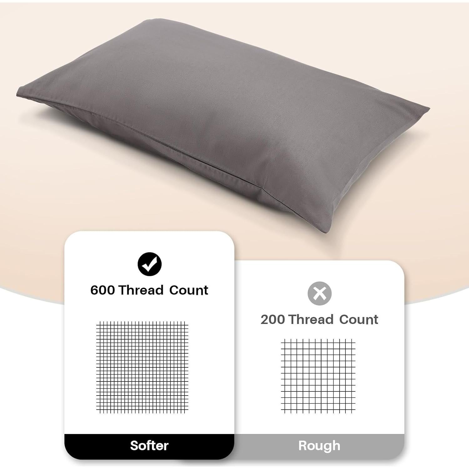 Juego de 2 Fundas de Almohada para Niños Warmstar 100% Algodón 33x46 cm