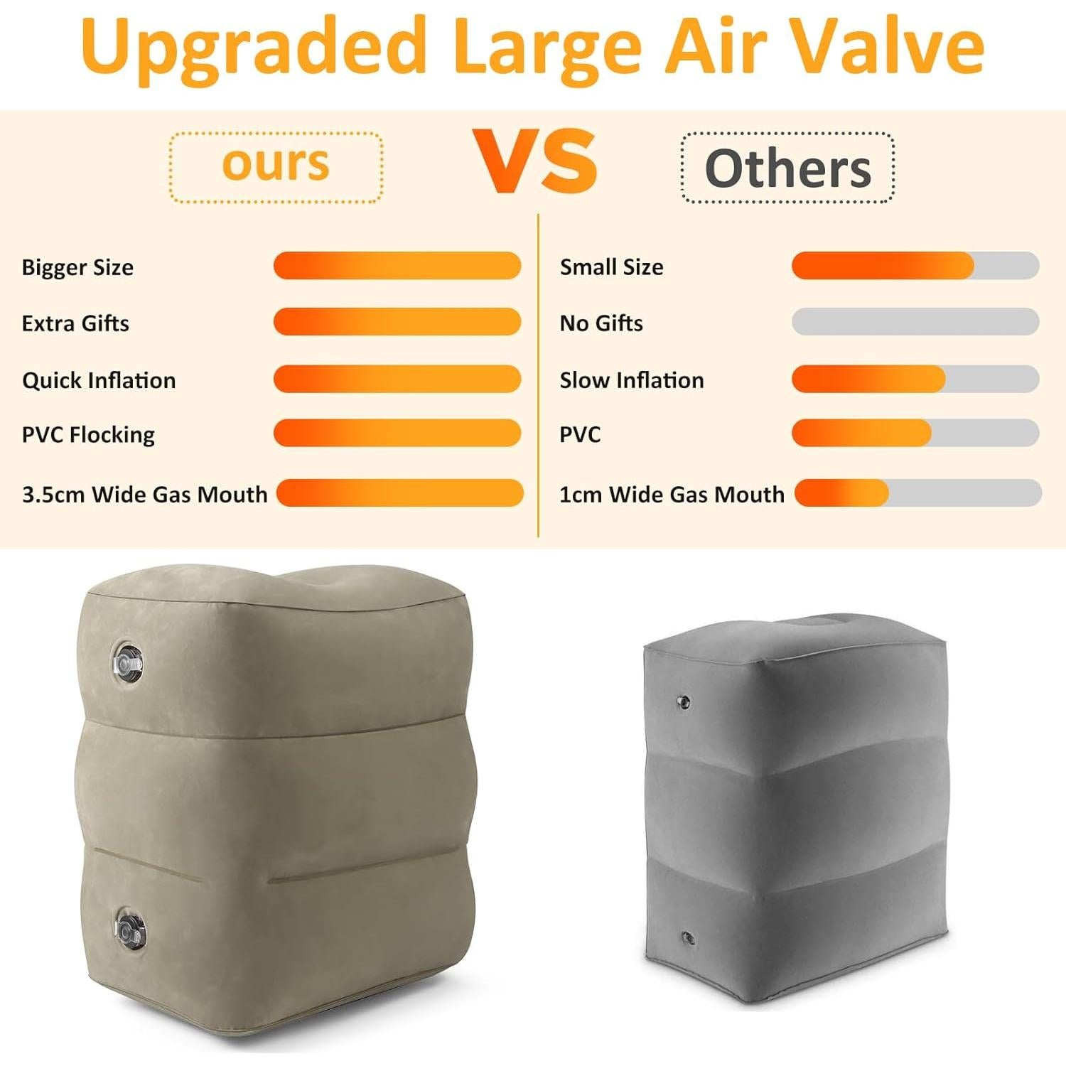 Cojín Inflable Reposapiés Eooqi Ajustable Gris 1 PCS