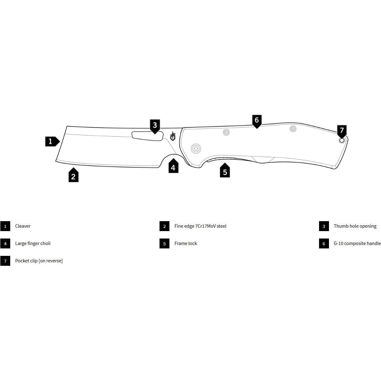 Cuchillo Plegable Gerber Flatiron 21.59 cm Acero Inoxidable