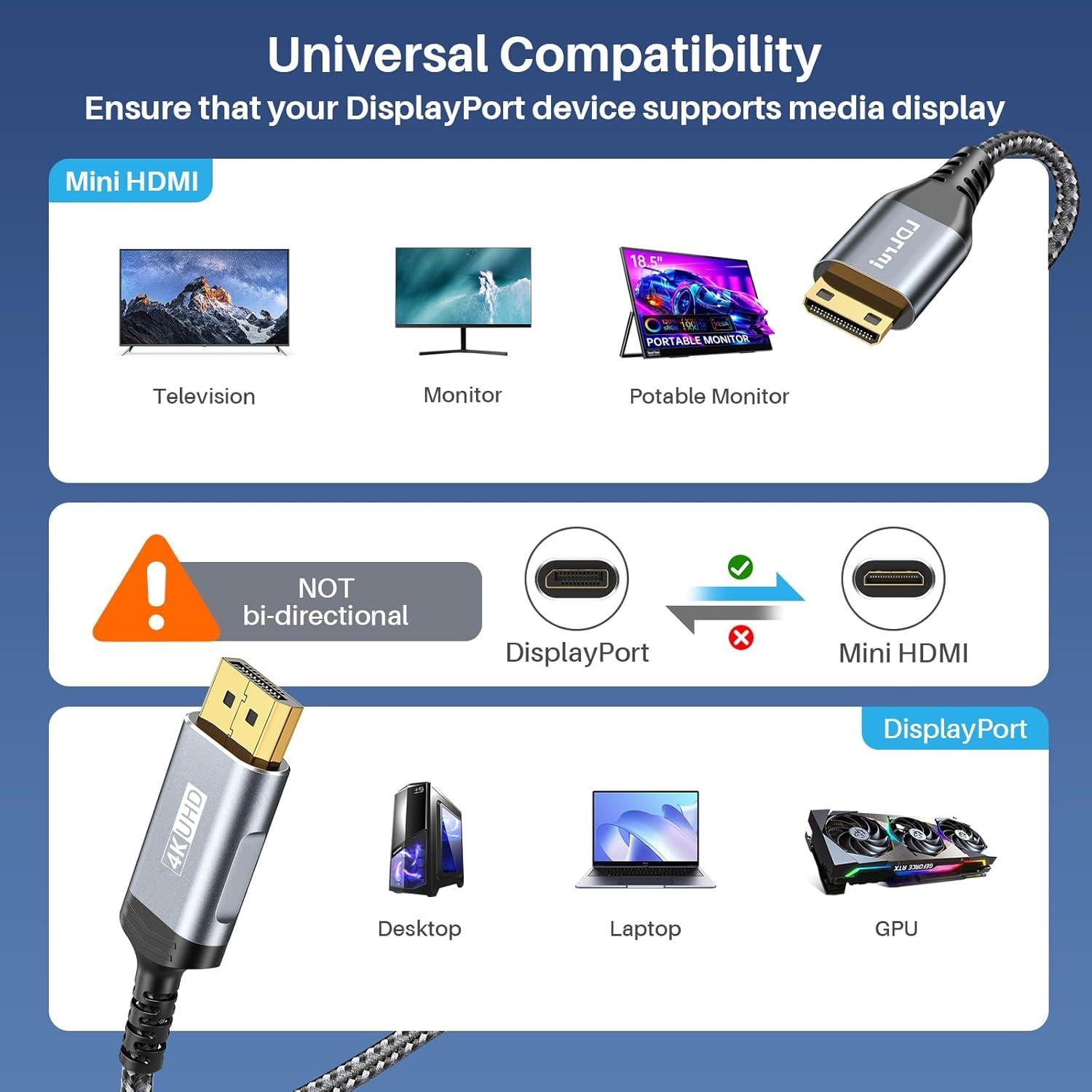 Paquete 2 Cables DisplayPort a Mini HDMI 1.52m LDLrui 4K