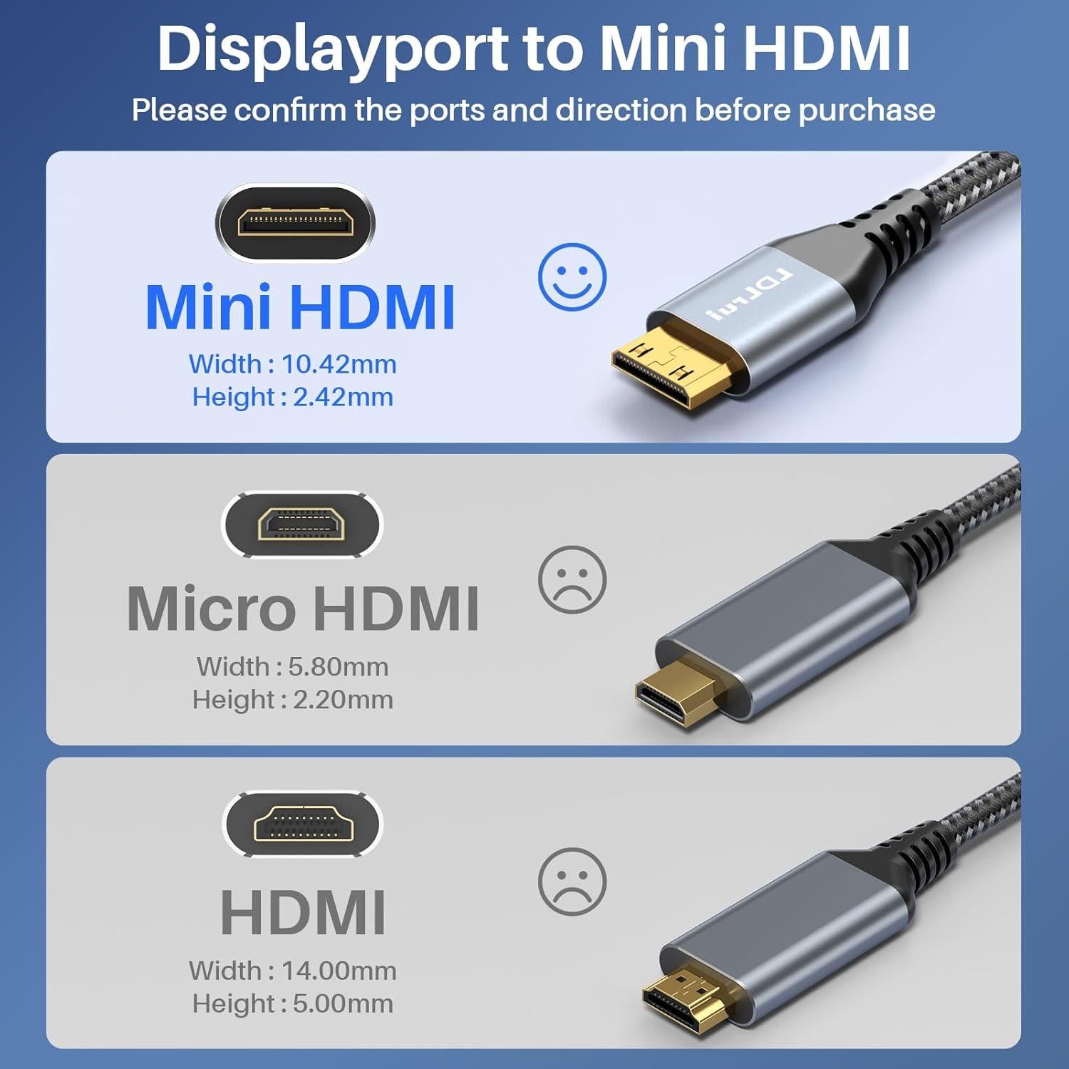Paquete 2 Cables DisplayPort a Mini HDMI 1.52m LDLrui 4K