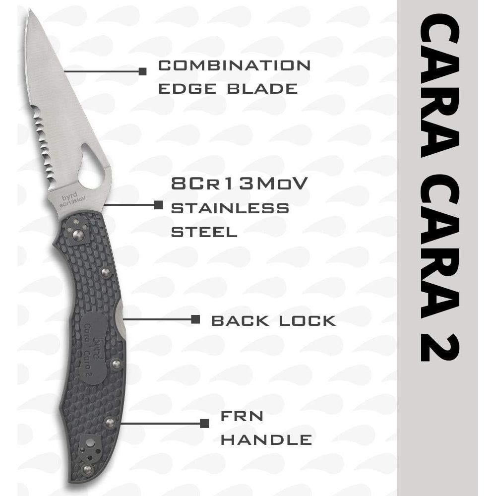 Spyderco Byrd Cara Cara 2 Lightweight Knife with 3.75" Stainless Steel Blade and Gray Non-Slip FRN Handle - CombinationEdge - BY03PSGY2