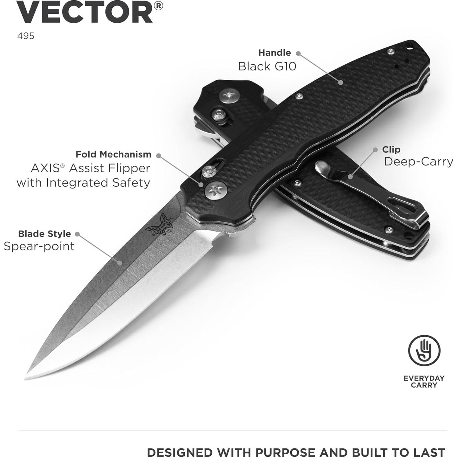 Cuchillo EDC Benchmade Vector 495 con Mango G10 Negro