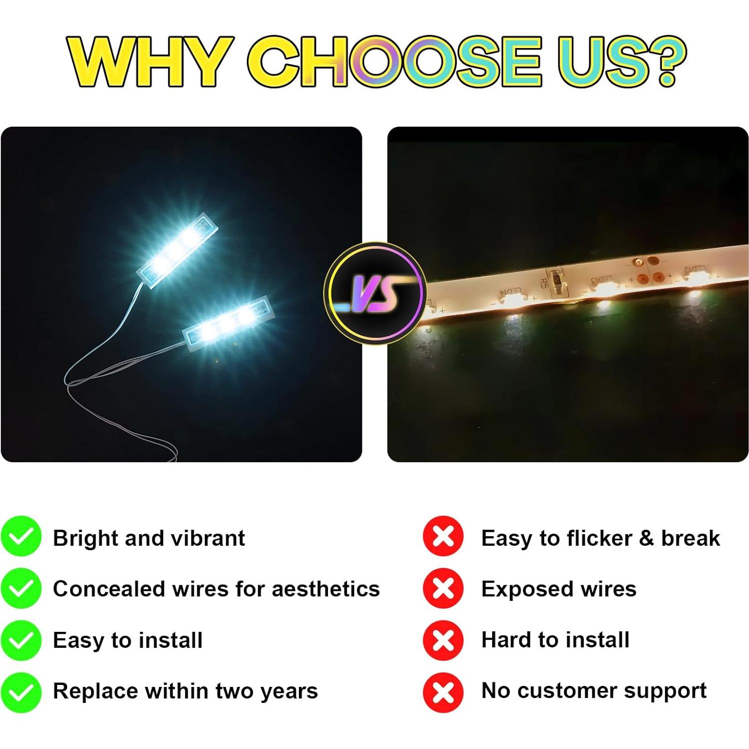 Kit de Luz LED Hilighting para LEGO Minecraft 21246