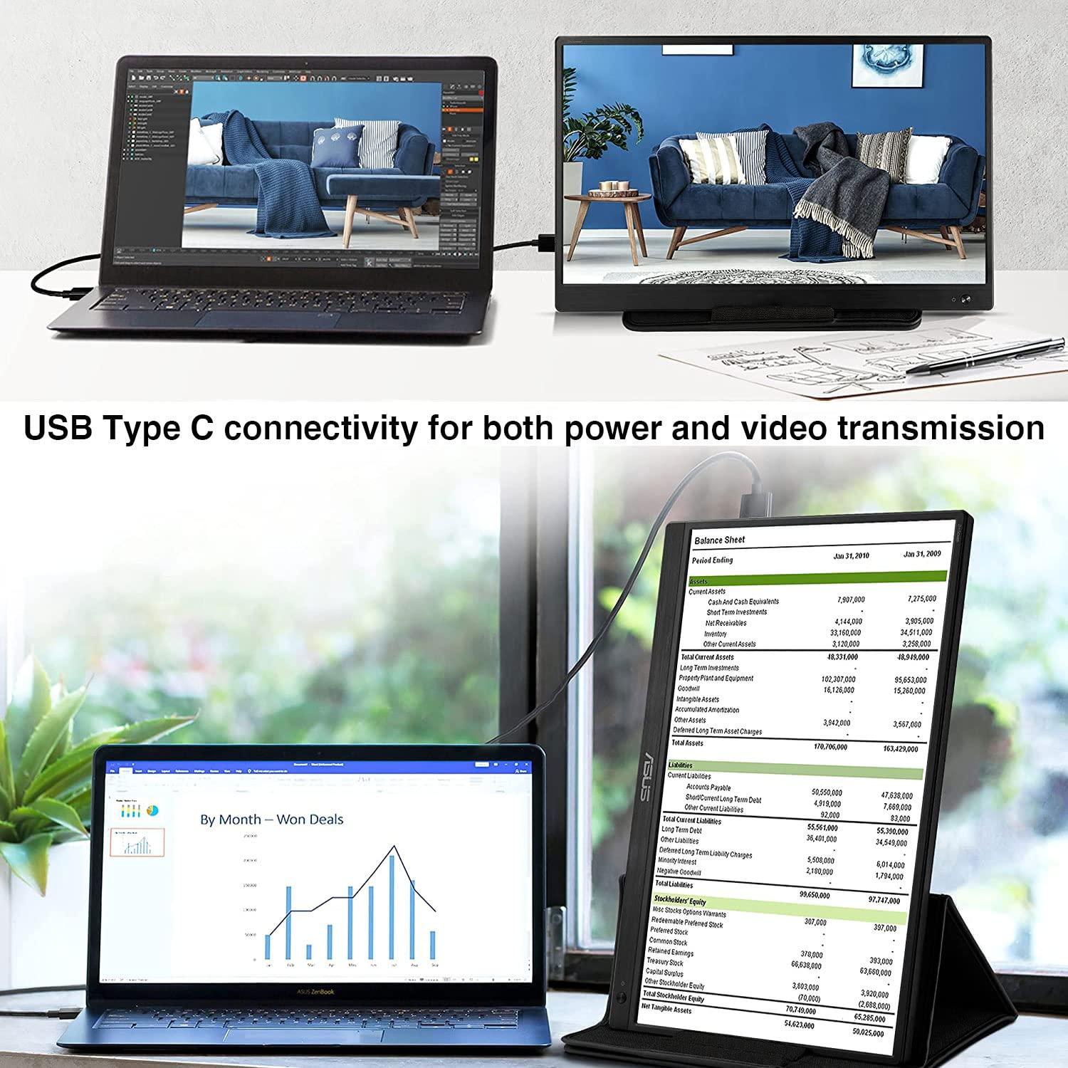 Cable USB C 3.2 Gen 2x2 100W para Monitores Portátiles