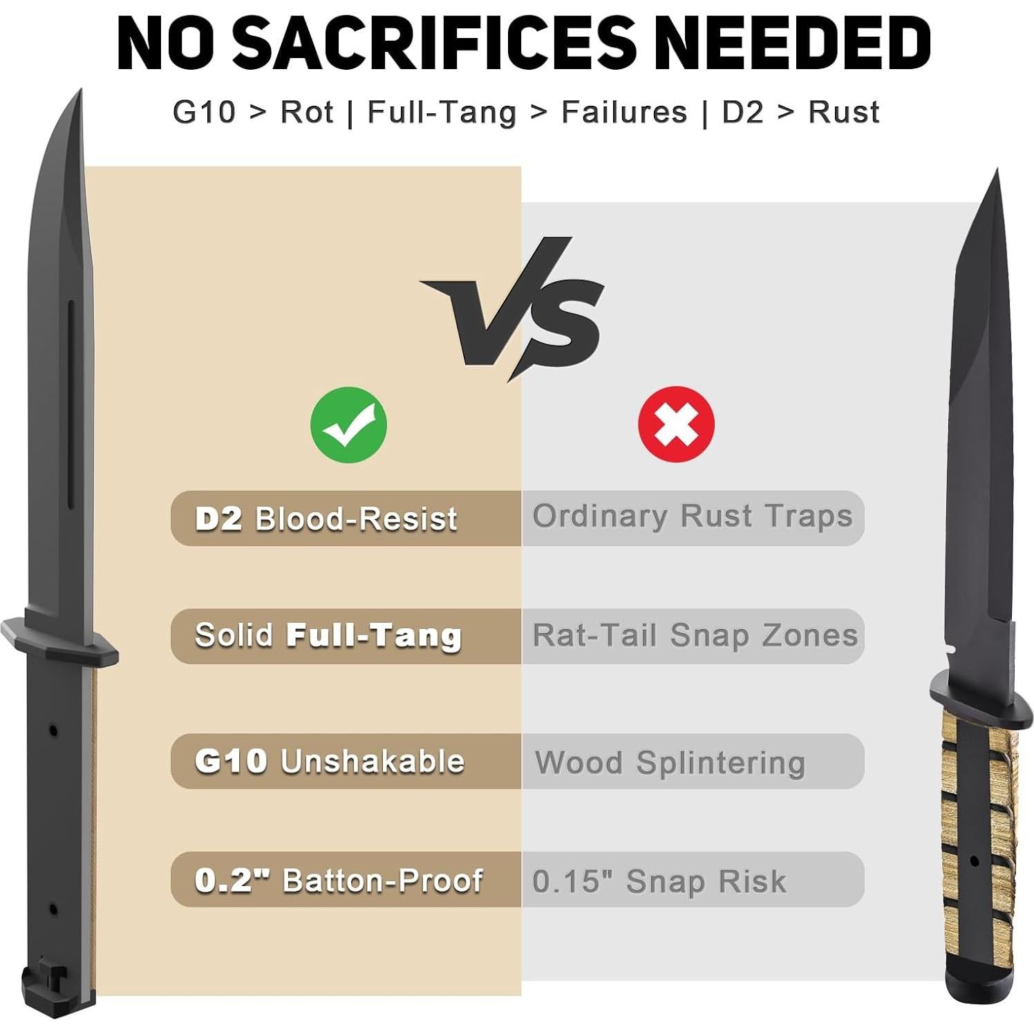 Cuchillo Táctico NedFoss BRAVE Hoja Fija 17.3 cm con Funda Kydex