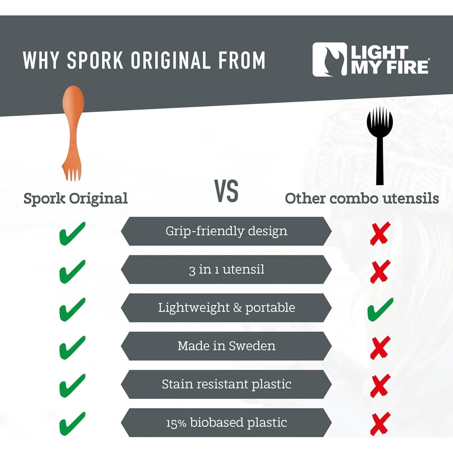 Spork Light My Fire 2-Pack Reutilizable Camping Naranja/Negro