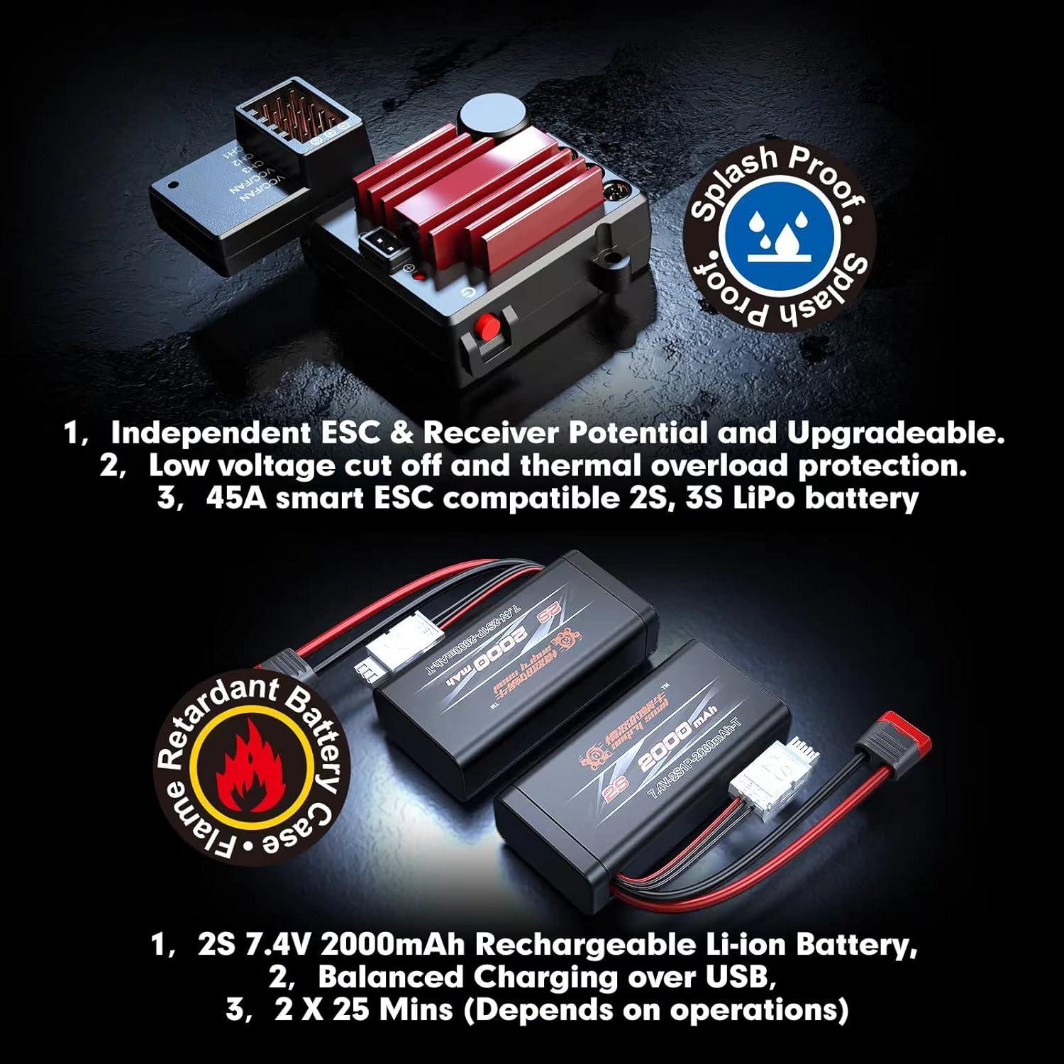 HYPER GO H16PL Buggy RC 4WD 1/16 Brushless 40 kph