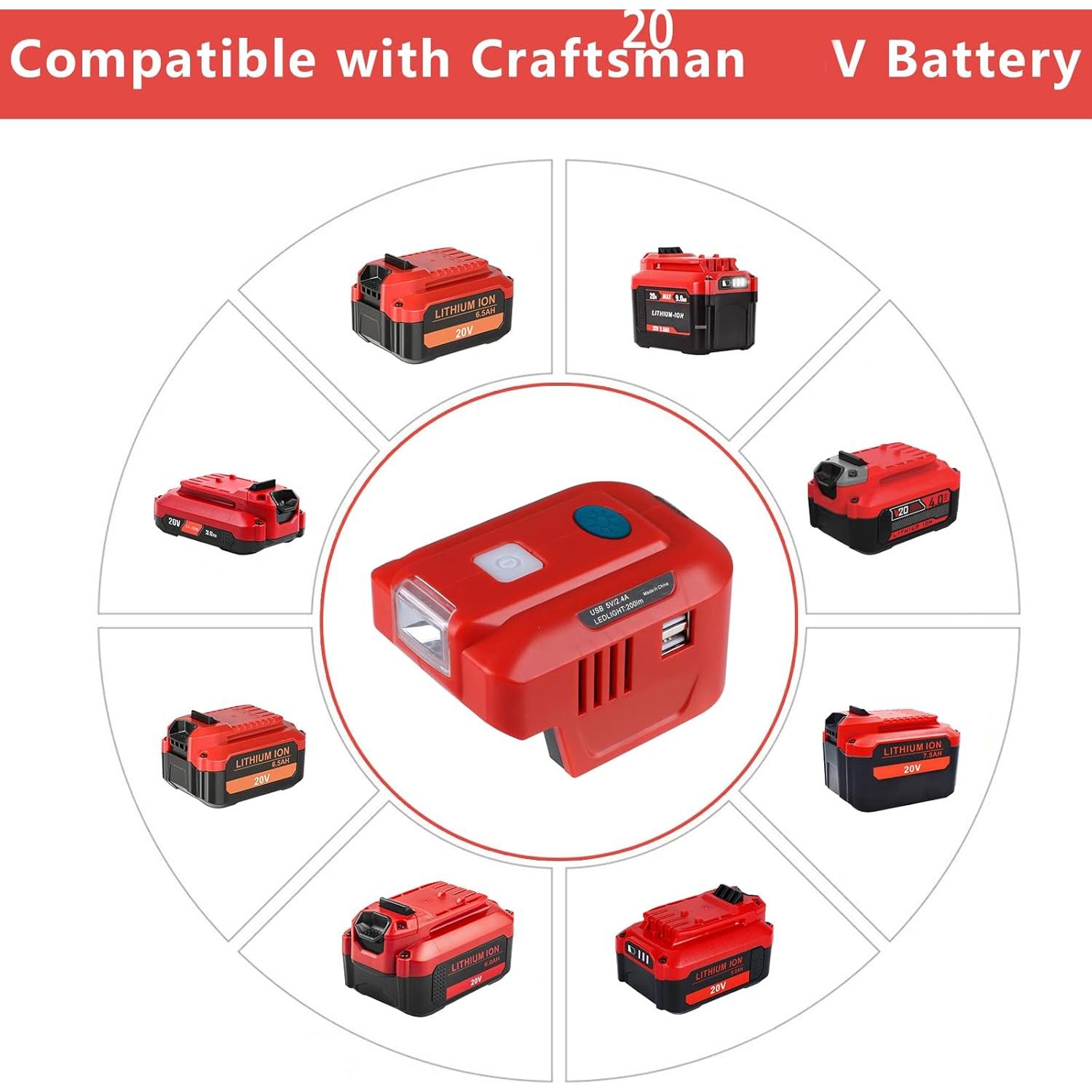 Inversor de Potencia Portátil BTRUI 150W para Batería Craftsman 20V
