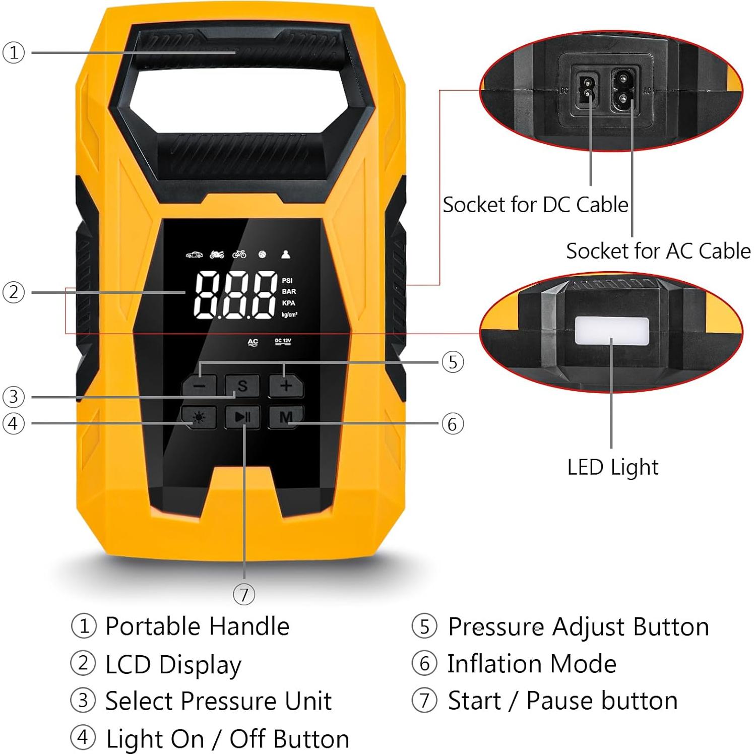 Compresor de Aire Portátil CARSUN T2221-Y 110V/12V Doble Alimentación