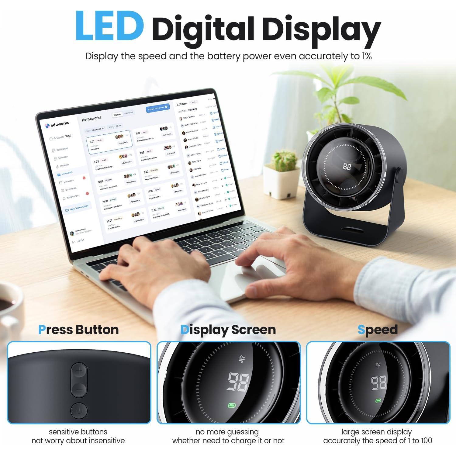 Ventilador de Escritorio WSKEN WSKENS0201 Portátil 100 Velocidades