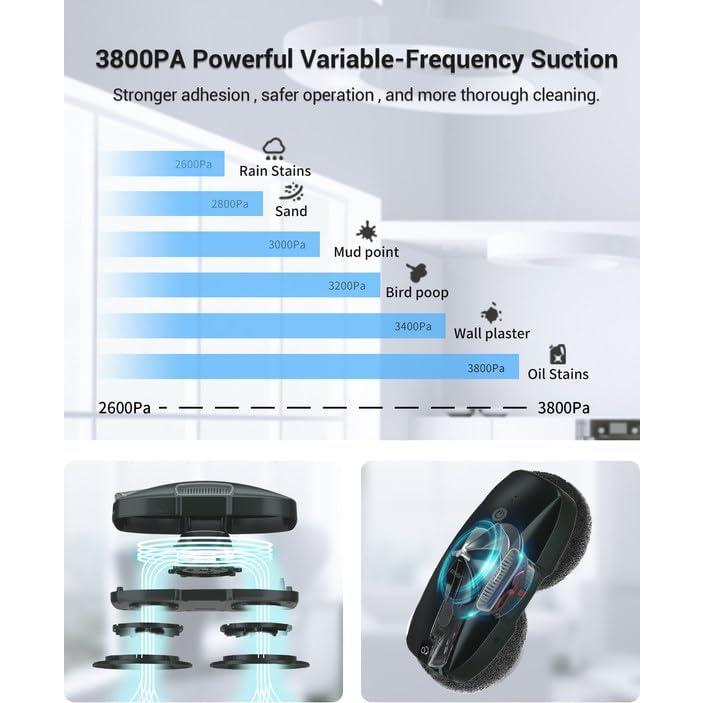 Robot Limpiador de Ventanas FMART T9PRO - 3800PA, Control Remoto