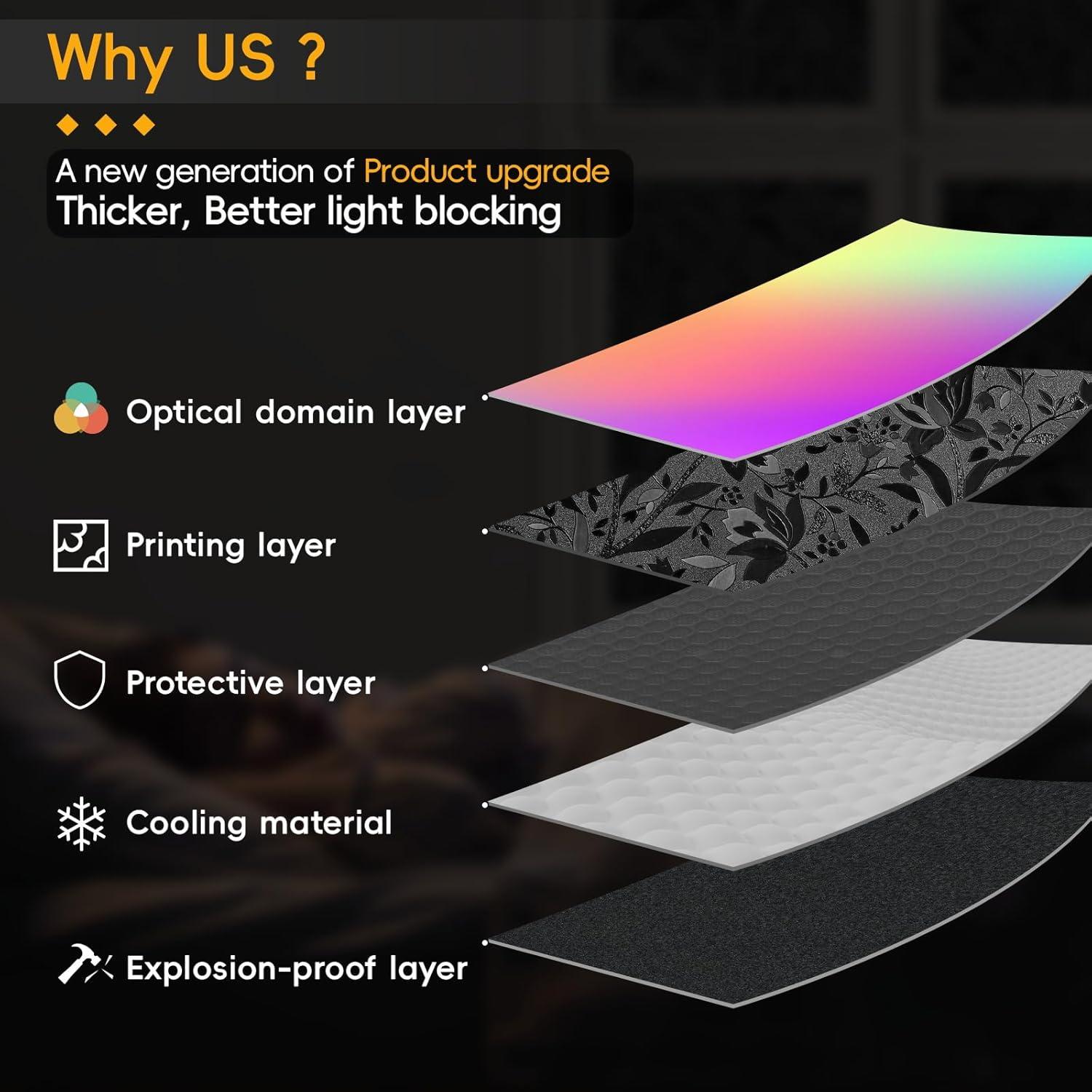 Película Blackout Dwersty 44.45x200 cm Tulipán Decorativa