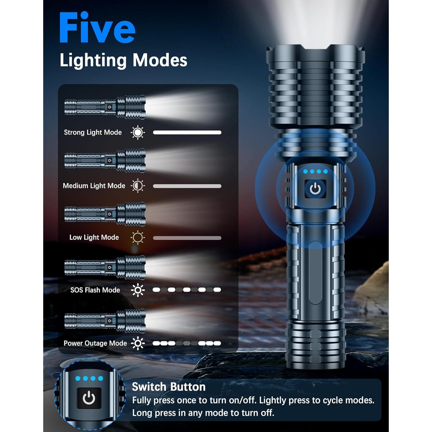 Linterna LED Recargable Grentay XHP-160 2500 Lúmenes IP67