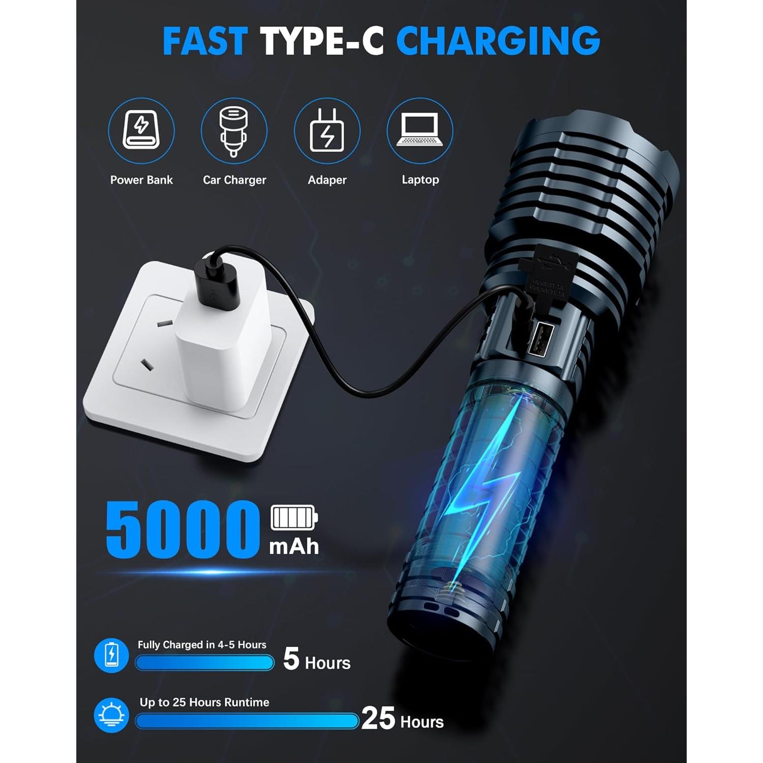 Linterna LED Recargable Grentay XHP-160 2500 Lúmenes IP67