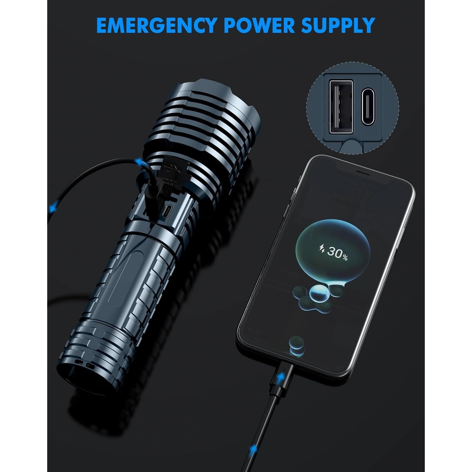 Linterna LED Recargable Grentay XHP-160 2500 Lúmenes IP67