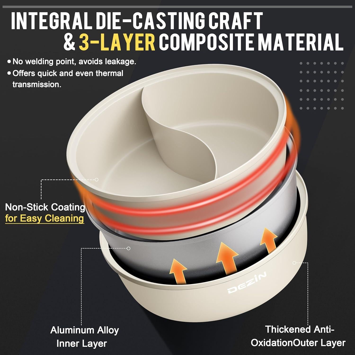 Olla Caliente Eléctrica DEZIN 5L Doble Sabor Antiadherente
