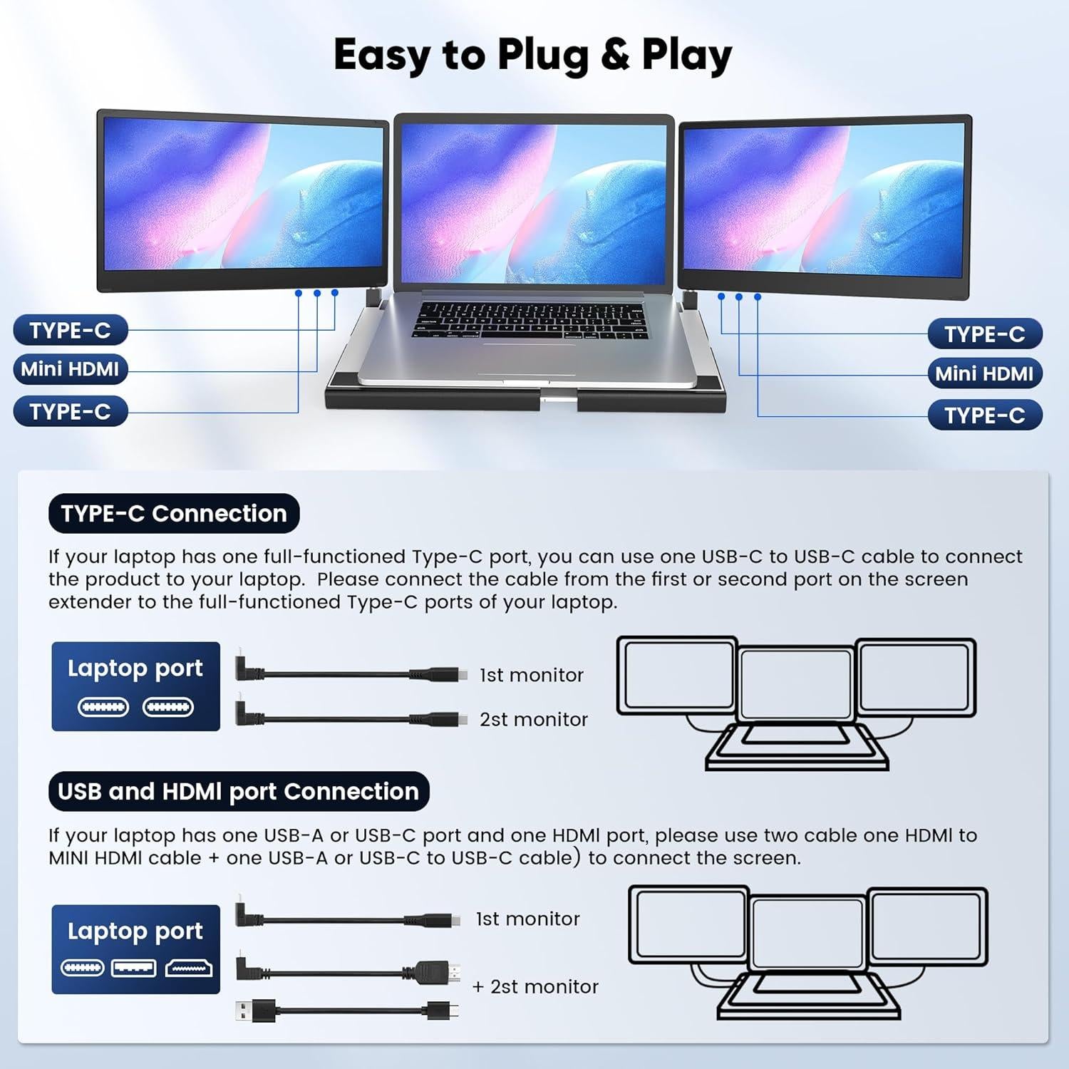 Monitor Extensor Portátil 14" FHD 1080P Setclod para Laptop