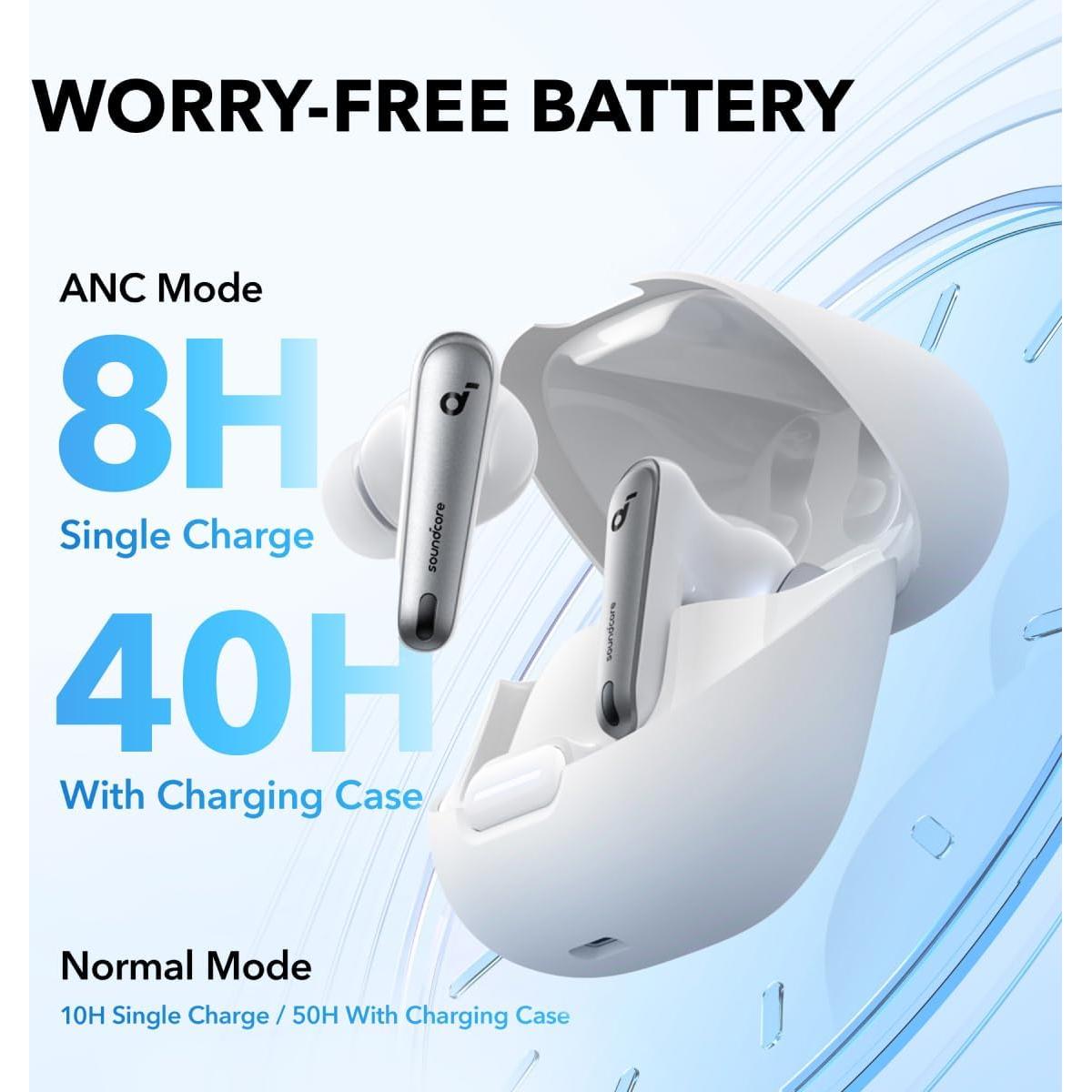 Auriculares Inalámbricos Anker Liberty 4 NC con ANC 50H