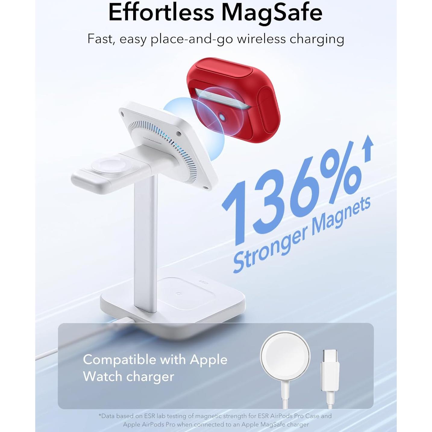 Funda ESR para AirPods Pro 2 y 1 - Protección MagSafe Rojo