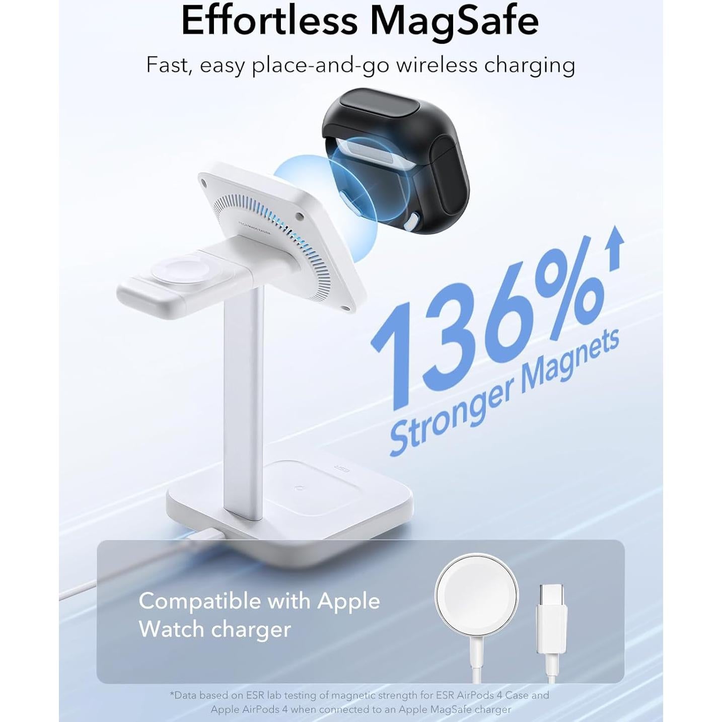 Funda ESR para AirPods 4ta Generación USB-C con Correa Negra