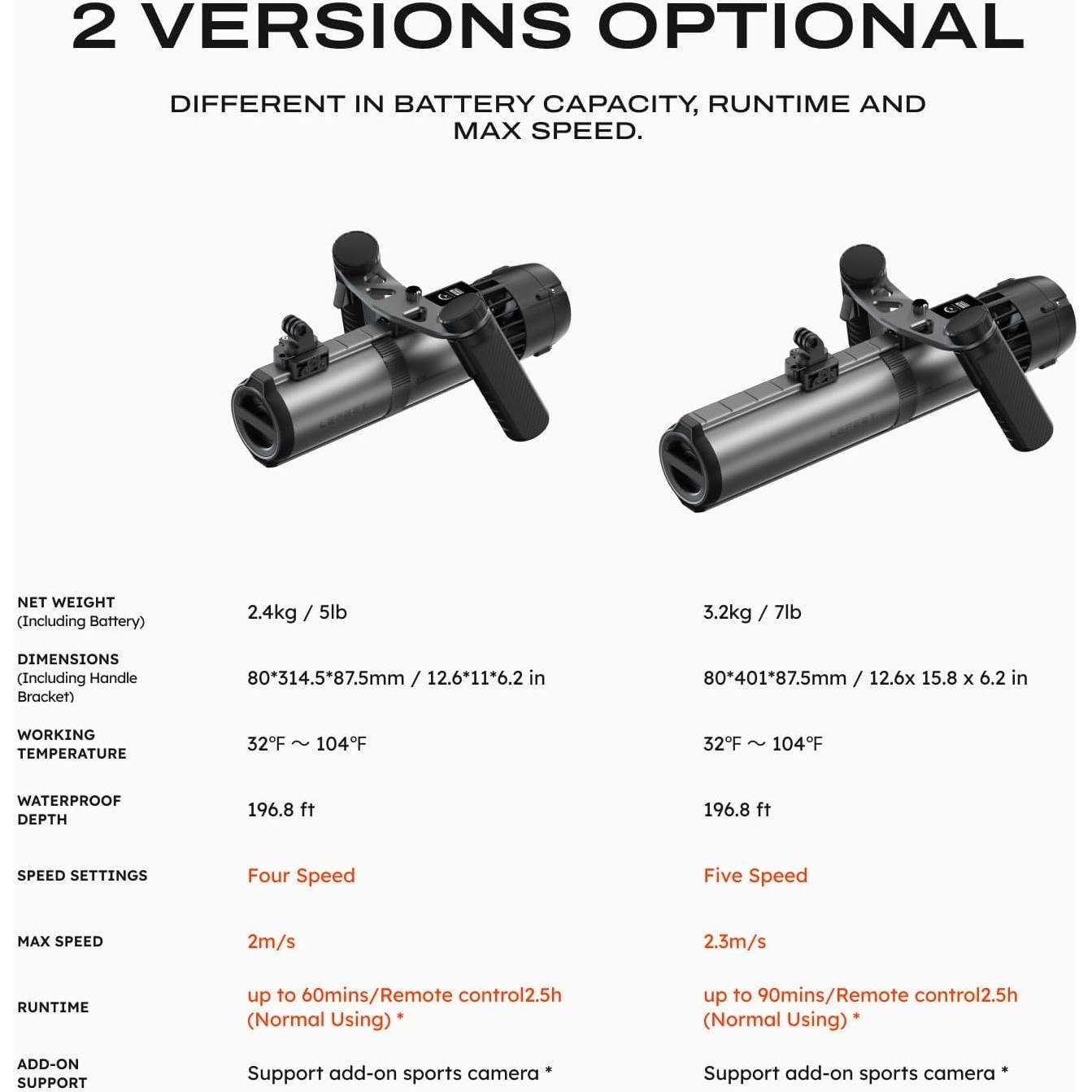 Scooter Submarino LEFEET P1 Profesional 60m IPX8 500W