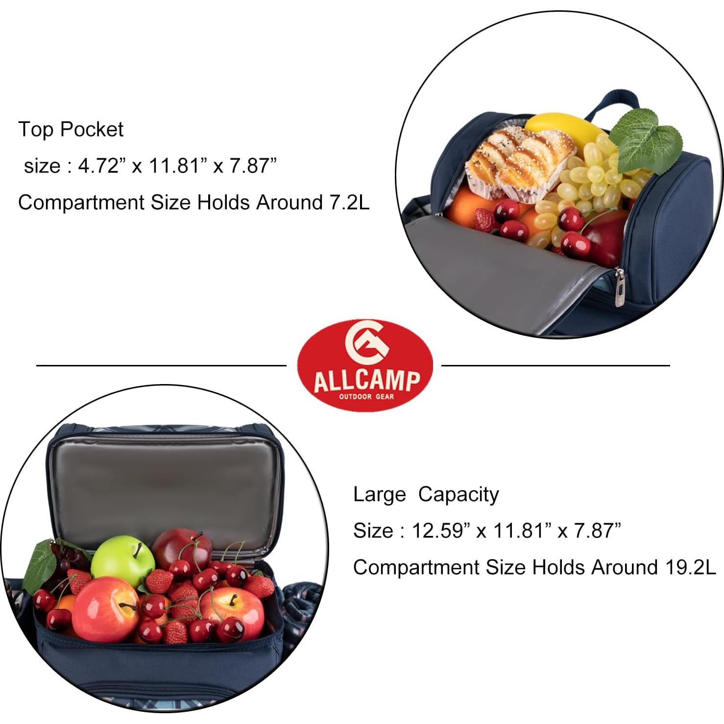 Mochila de Picnic ALLCAMP para 2 Personas con Manta y Cubiertos