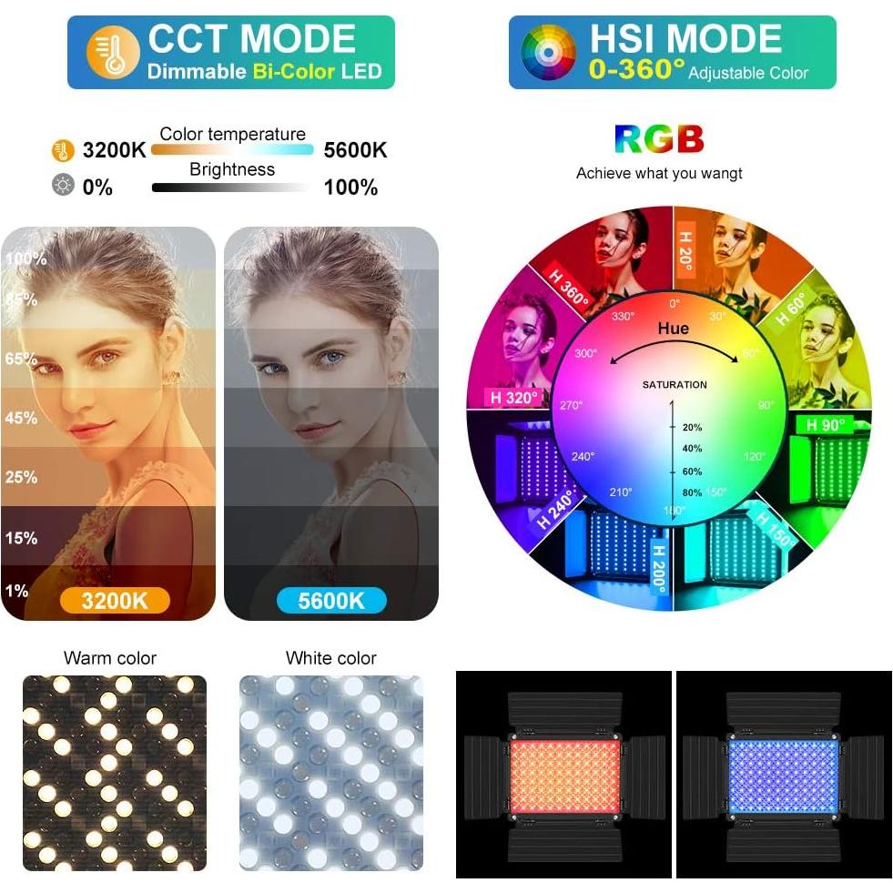 Kit de Iluminación Fotográfica GVM LED RGB 3 Piezas 3200-5600K