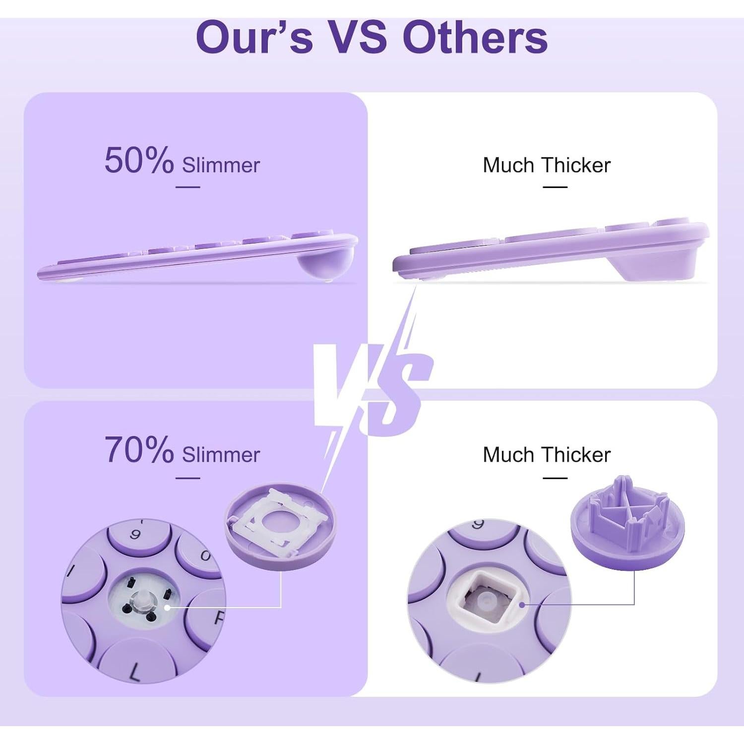 Combo Teclado y Ratón Inalámbricos XTREMTEC Púrpura