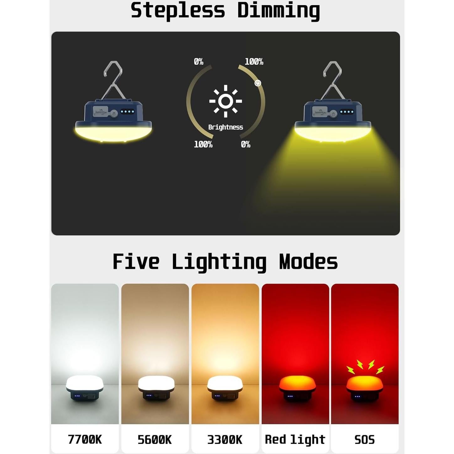 Luces de Camping Recargables MOSLIGHTING 800LM IP54 Azul