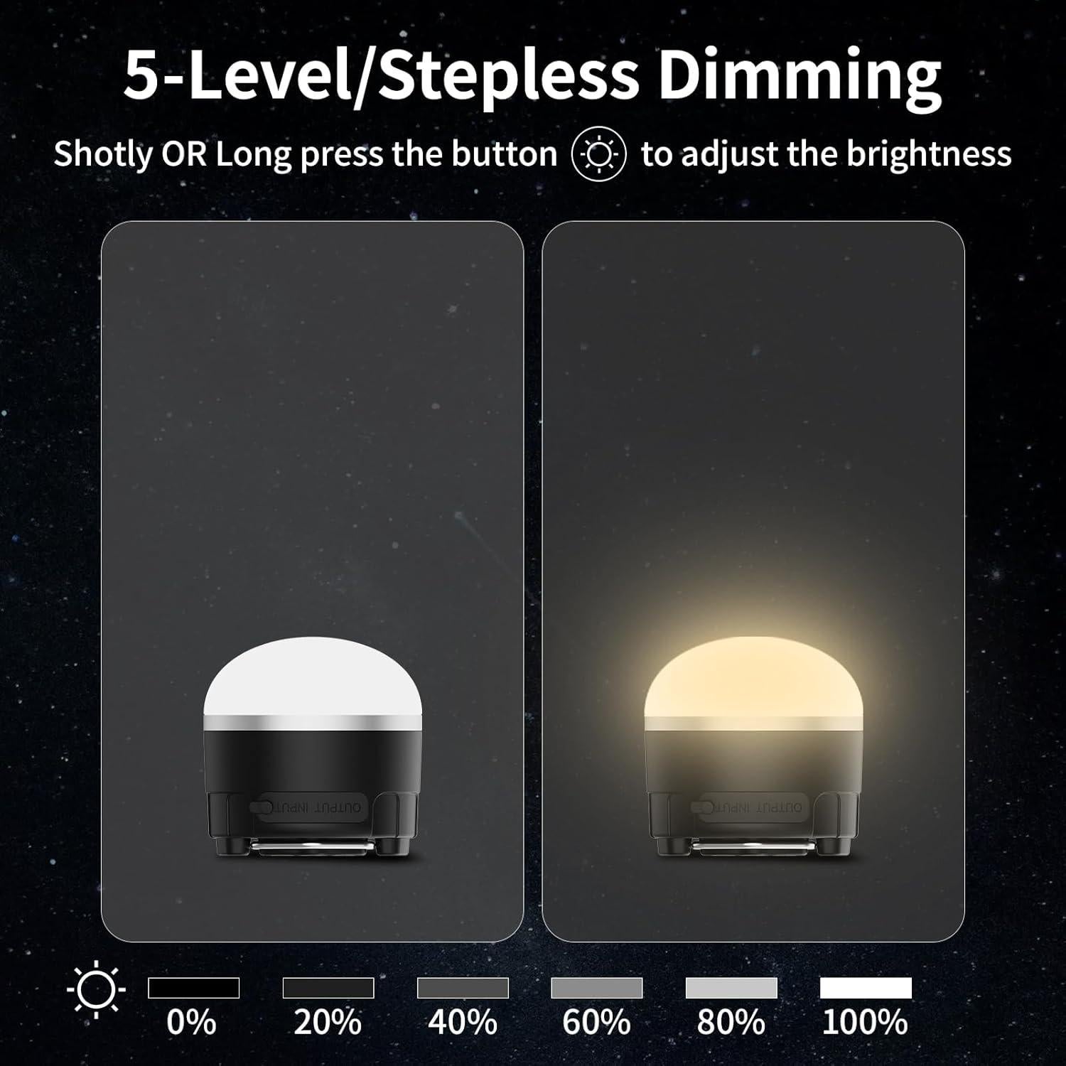 Linterna de Camping LED TOHETO 1000LM Recargable Impermeable