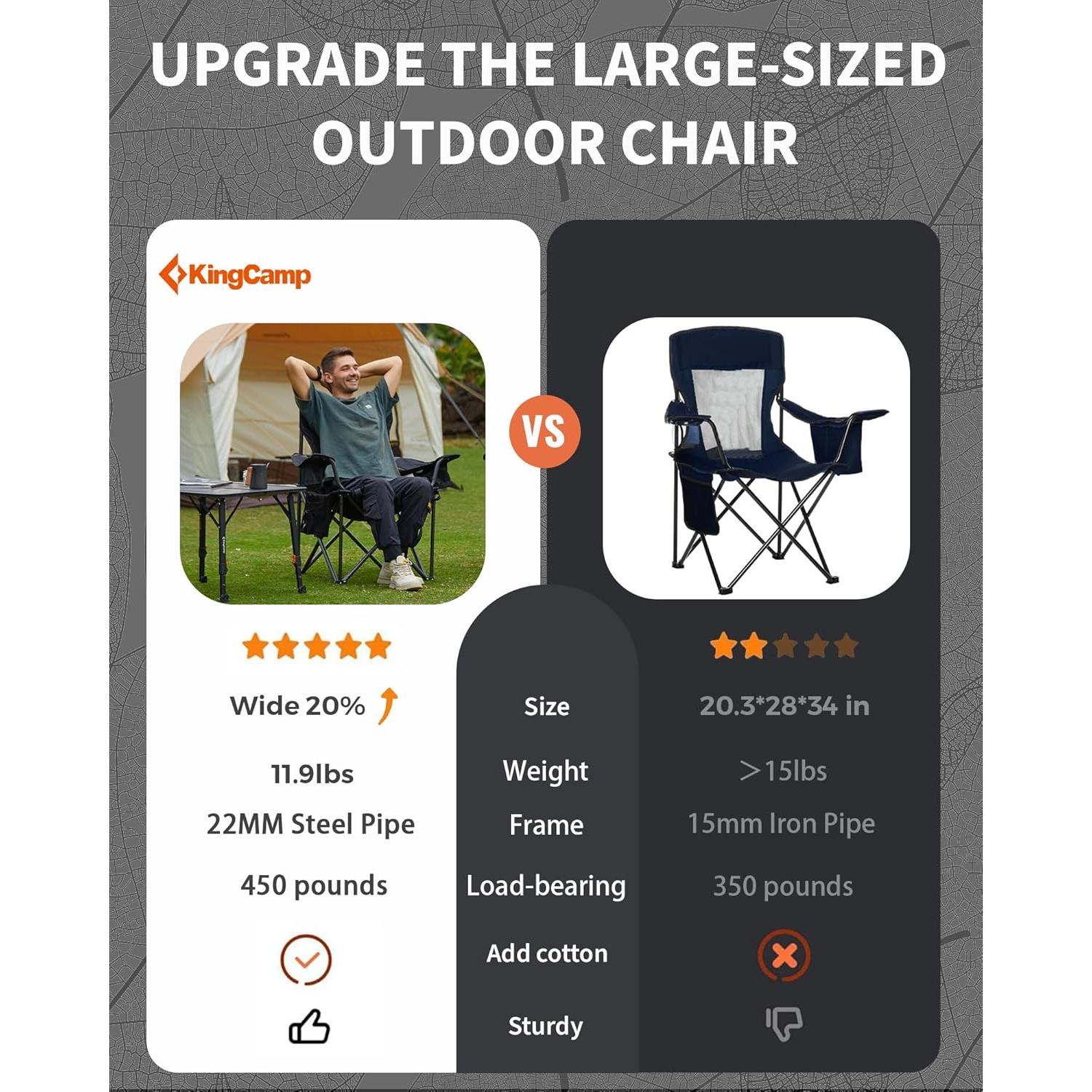 Silla de Camping Plegable KingCamp Sobredimensionada 204 kg