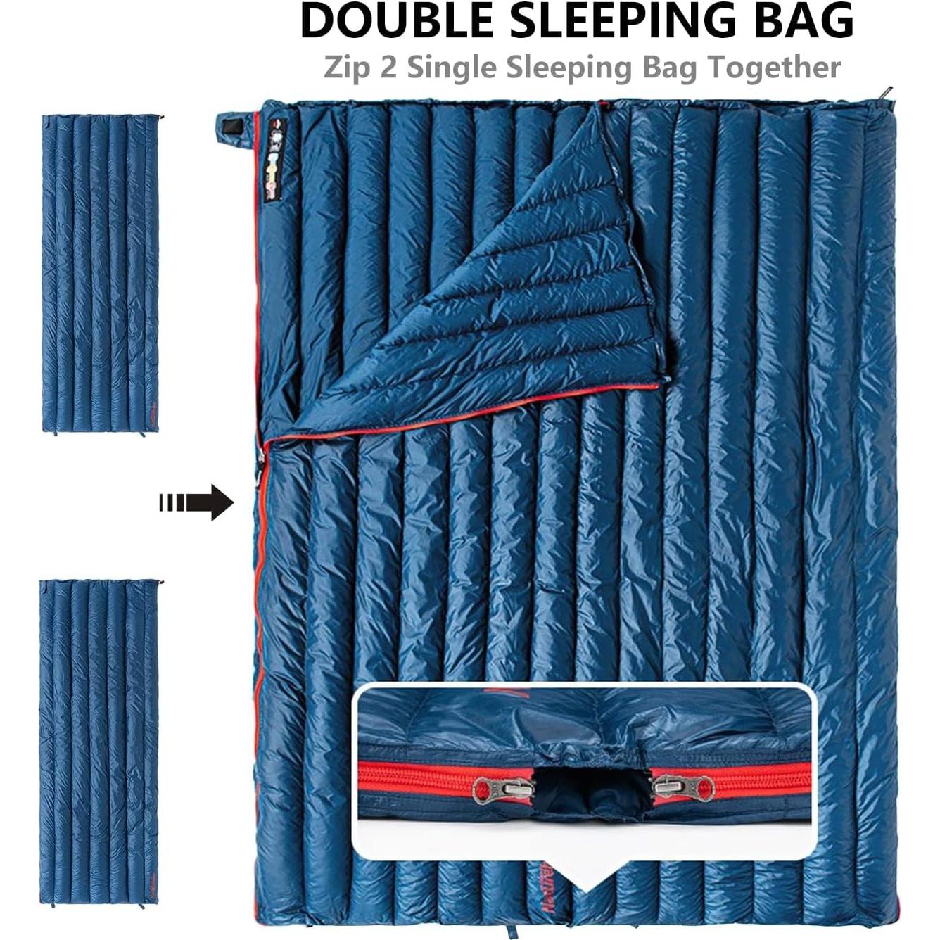 Saco de dormir Naturehike Chanyi plumón 650 190x72cm azul