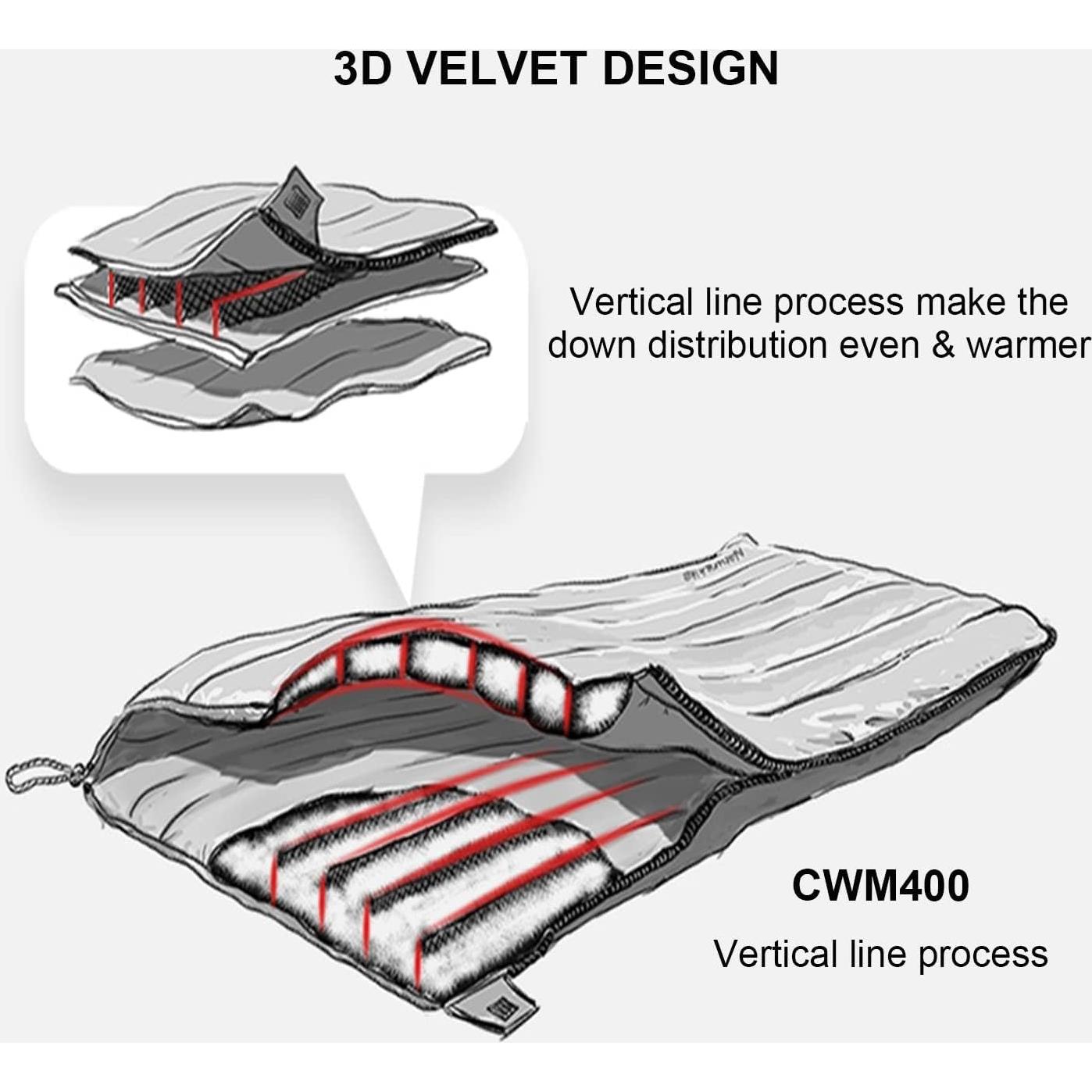 Saco de dormir Naturehike Chanyi plumón 650 190x72cm azul