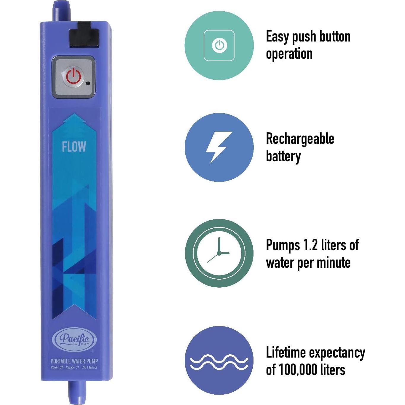 Filtro de Agua Portátil Pacific Bay - Batería Recargable 1.2L/min