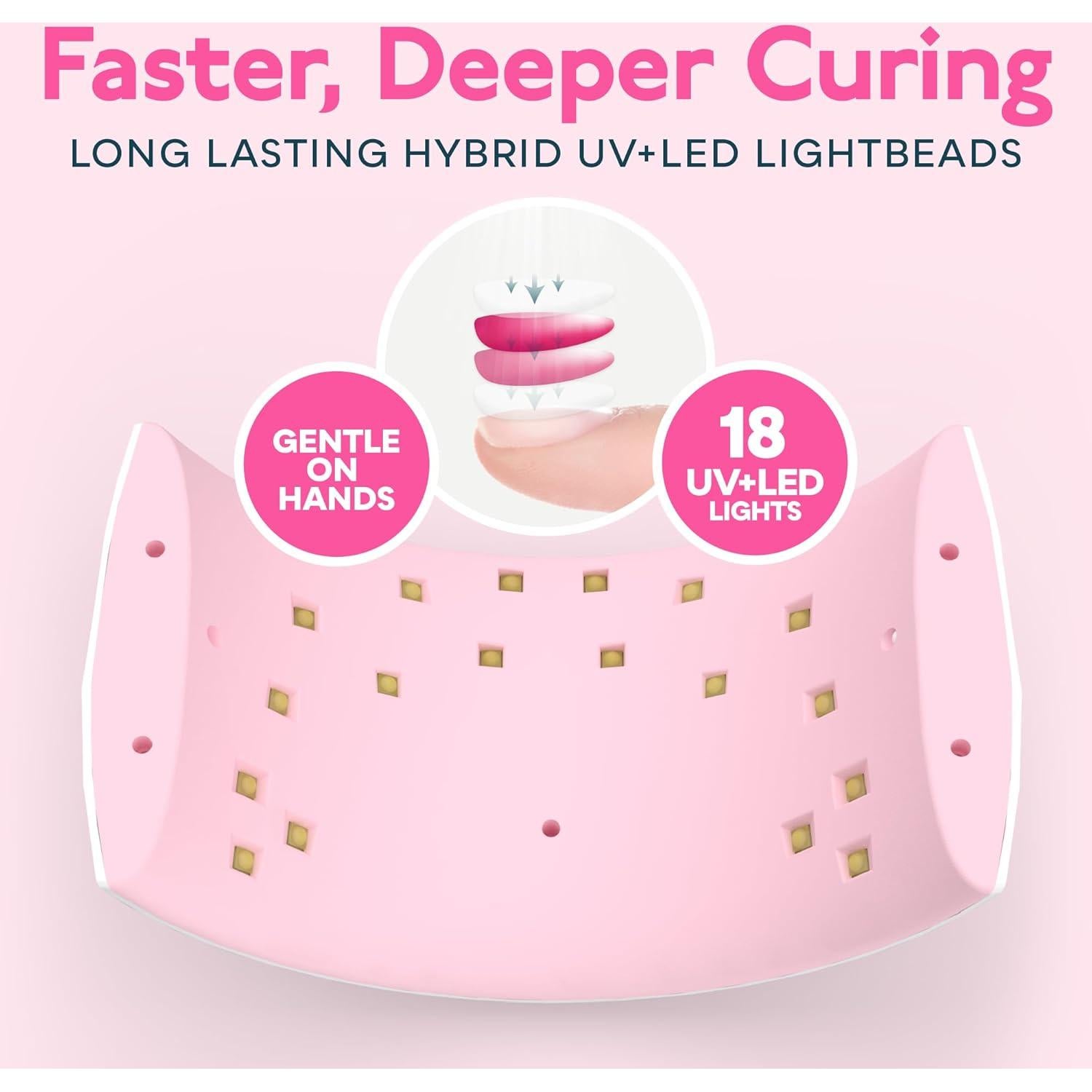 Secador UV para Uñas SUNUV SUN9X Plus Rosa, 2 Temporizadores