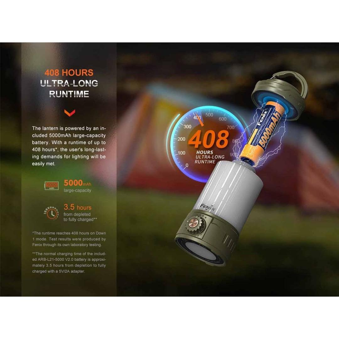 Linterna Fenix CL26R Pro Camping 650 Lúmenes Recargable USB-C