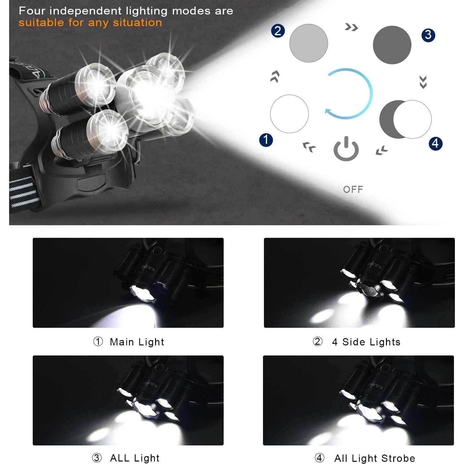 Linterna Frontal Recargable Vaasee YP003 2000 Lúmenes IPX5
