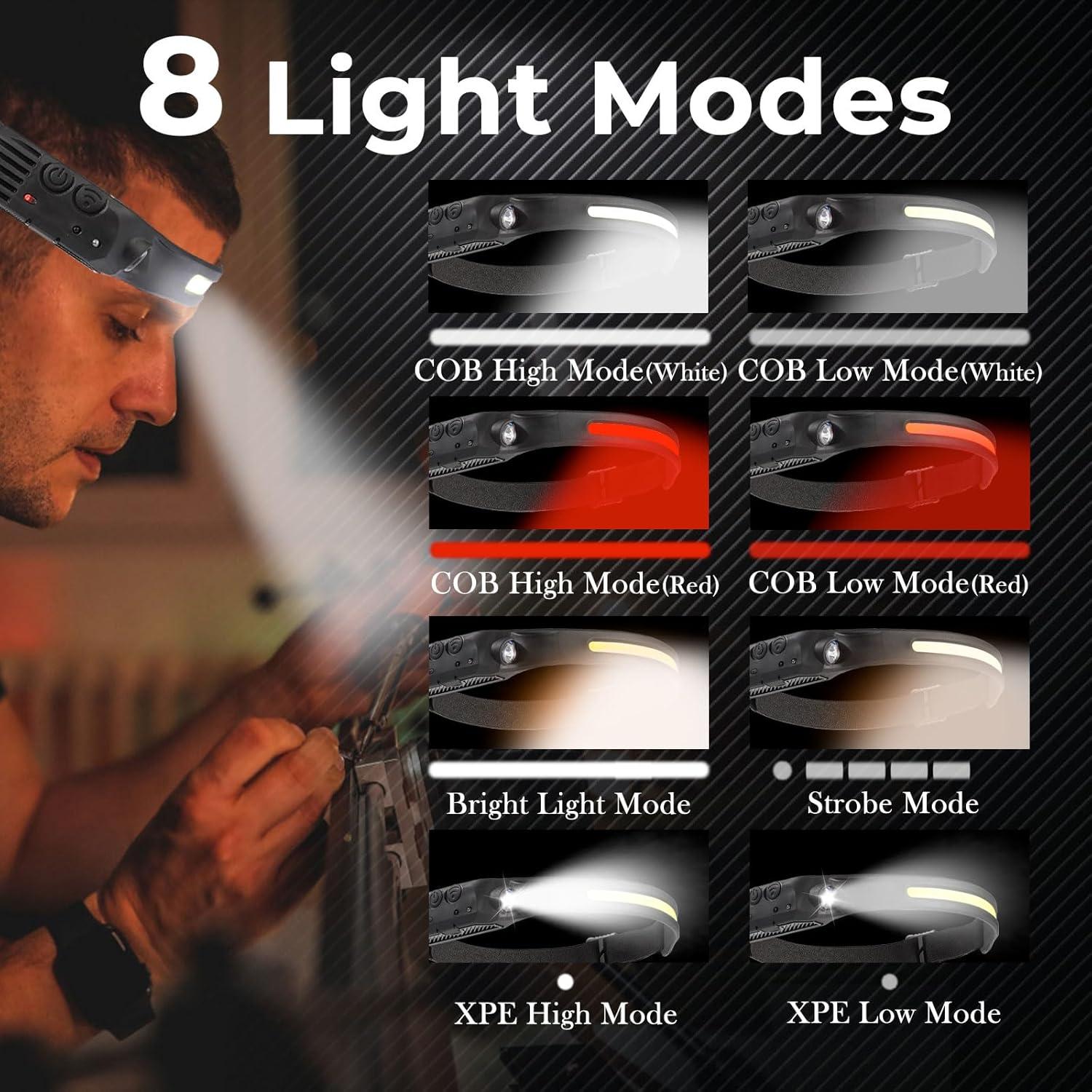 Linterna Frontal LED Weejunki Recargable 230° 1200mAh