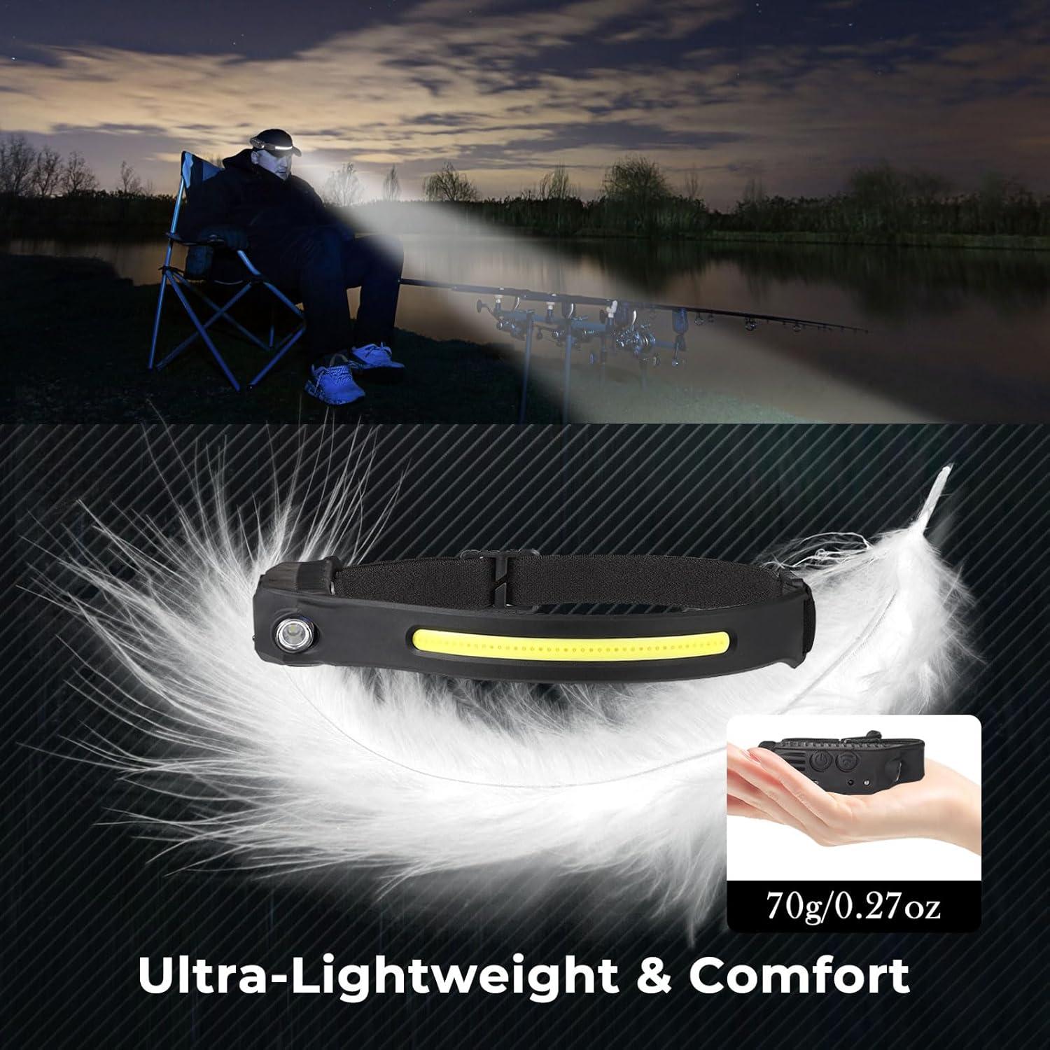 Linterna Frontal LED Weejunki Recargable 230° 1200mAh