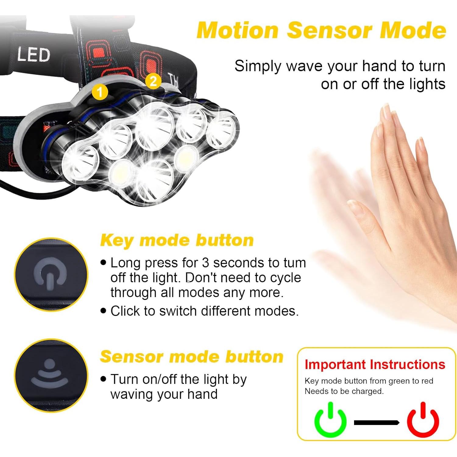 Linterna Frontal Recargable Elmchee 18000 Lúmenes 16 Modos