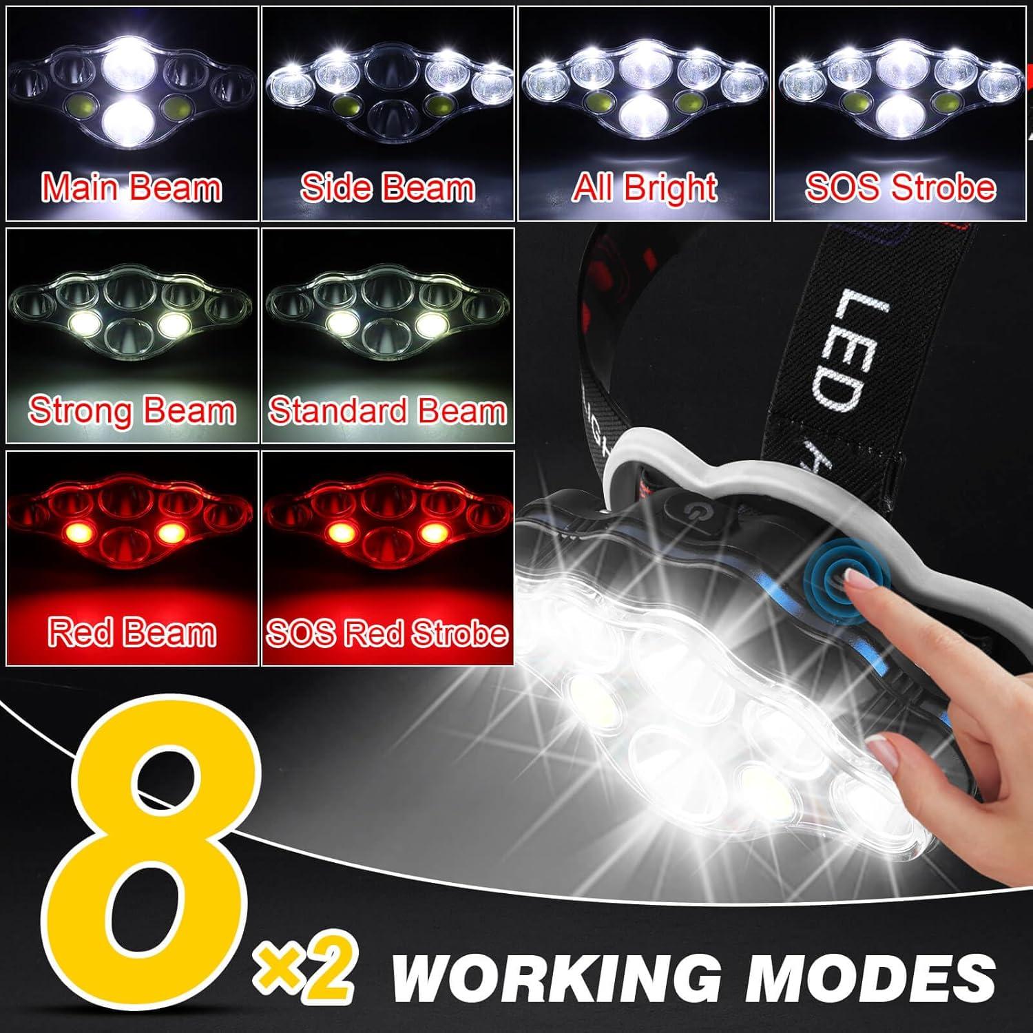 Linterna Frontal Recargable Elmchee 18000 Lúmenes 16 Modos