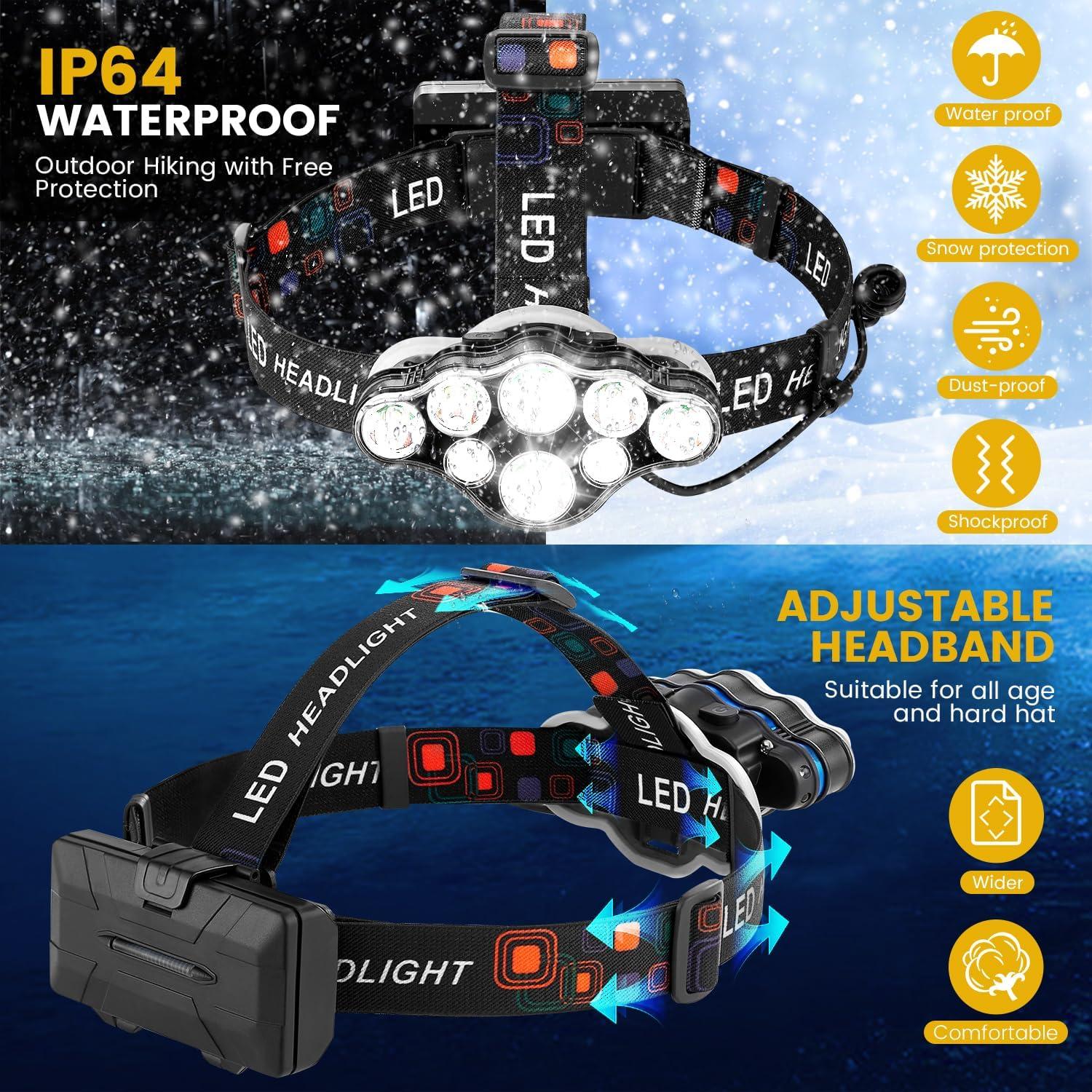 Linterna Frontal Recargable Elmchee 18000 Lúmenes 16 Modos