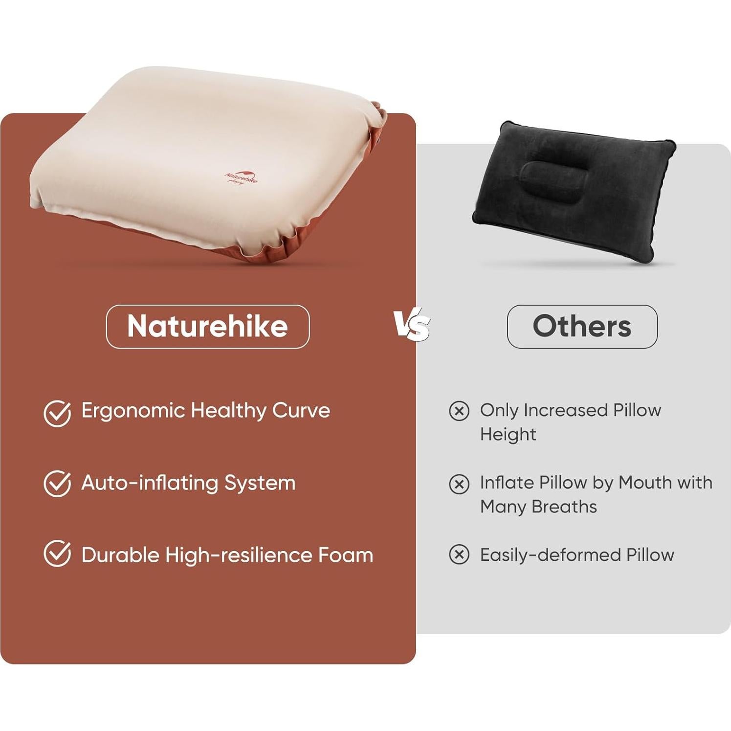 Almohada de Camping Naturehike CP01 Ergonómica Autoinflable