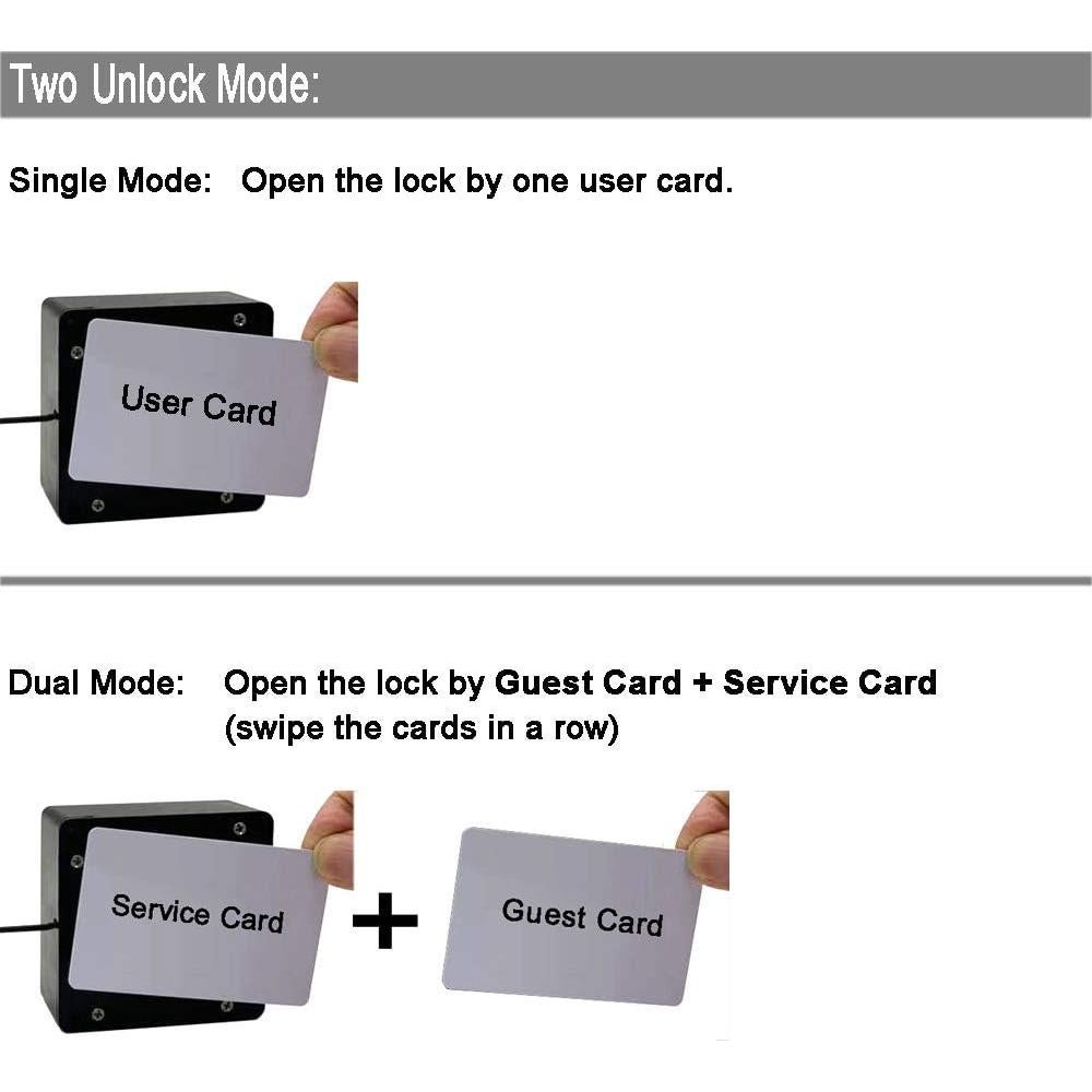Cerradura RFID Electrónica WOOCH para Armarios de Madera