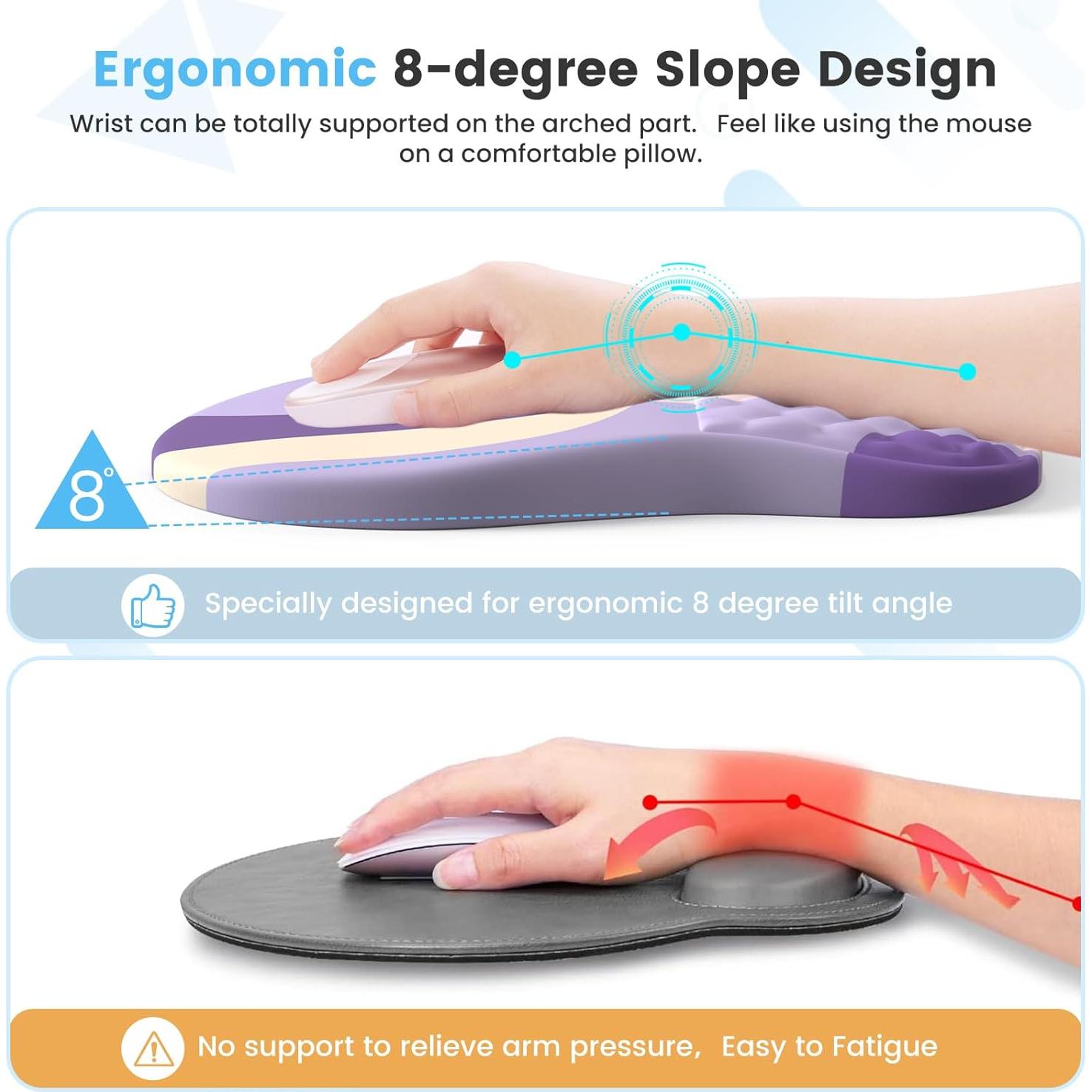 Almohadilla Ergonómica HAOCOO para Ratón y Teclado 3 PCS