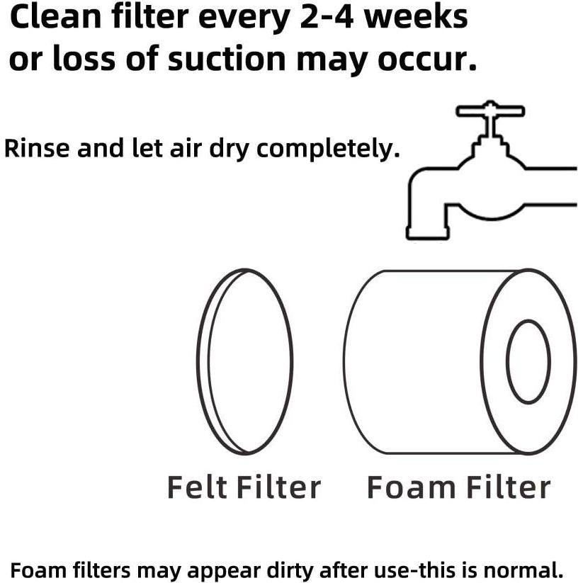 Juego de Filtros de Espuma para Aspiradora Shark IQ Robot