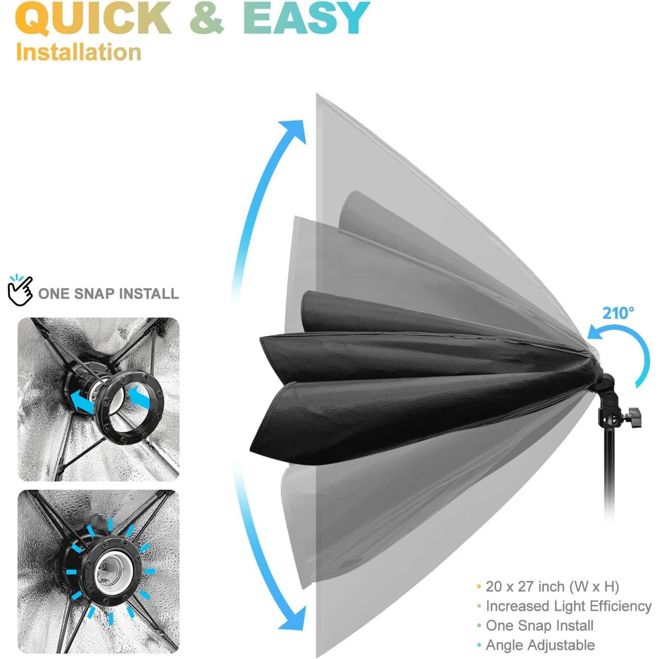 Kit de Iluminación LED Softbox Julius Studio 85W 50.8x71.1cm